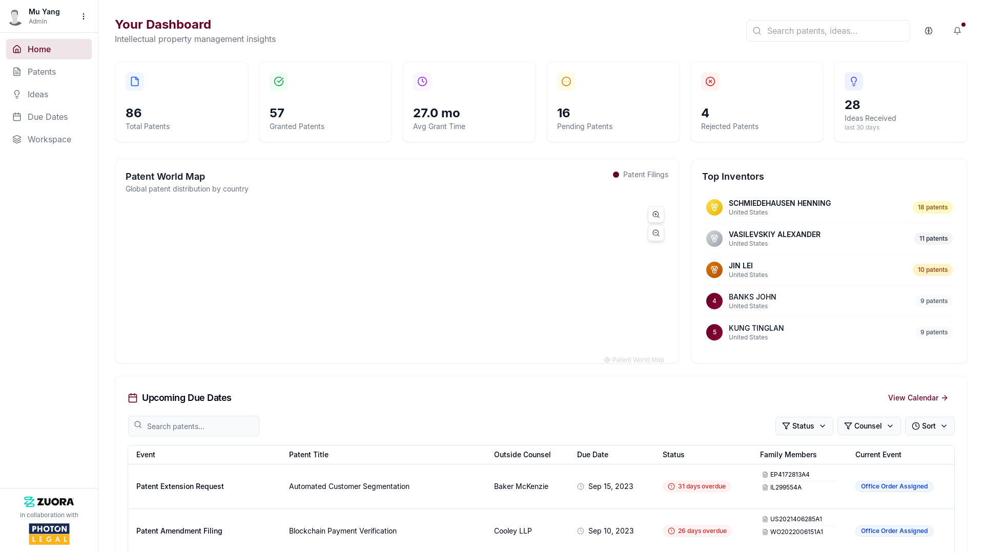 Professional Legal & Ip Management Platform