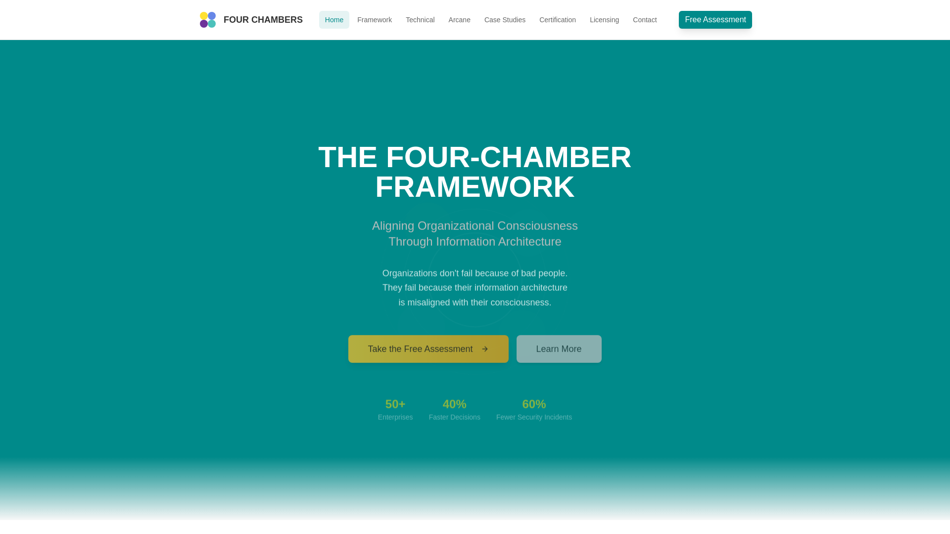 Four Chambers | Organizational Consciousness Architecture