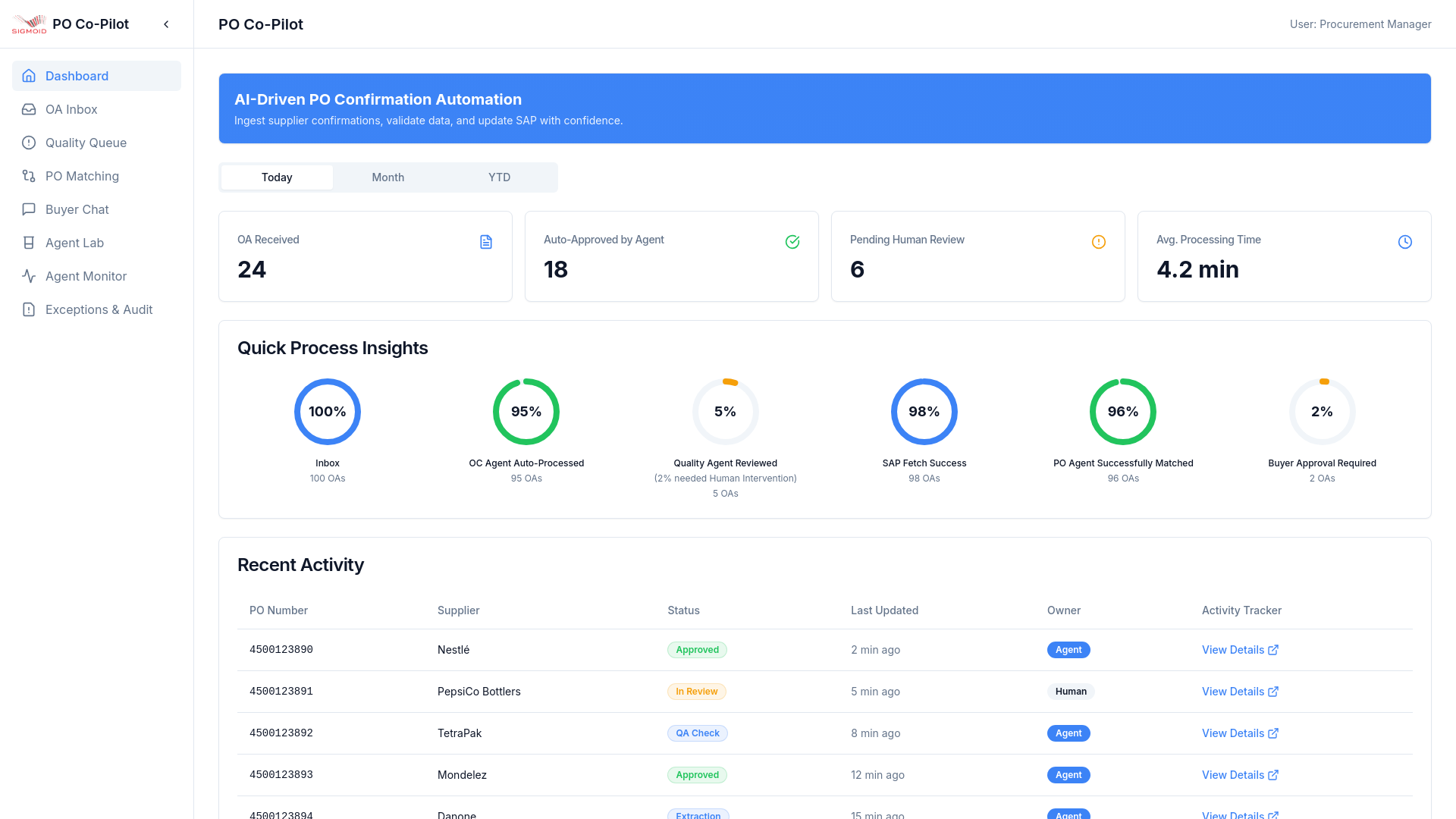 Po Agent PO Co-Pilot | AI-Driven OA Matching & Validation