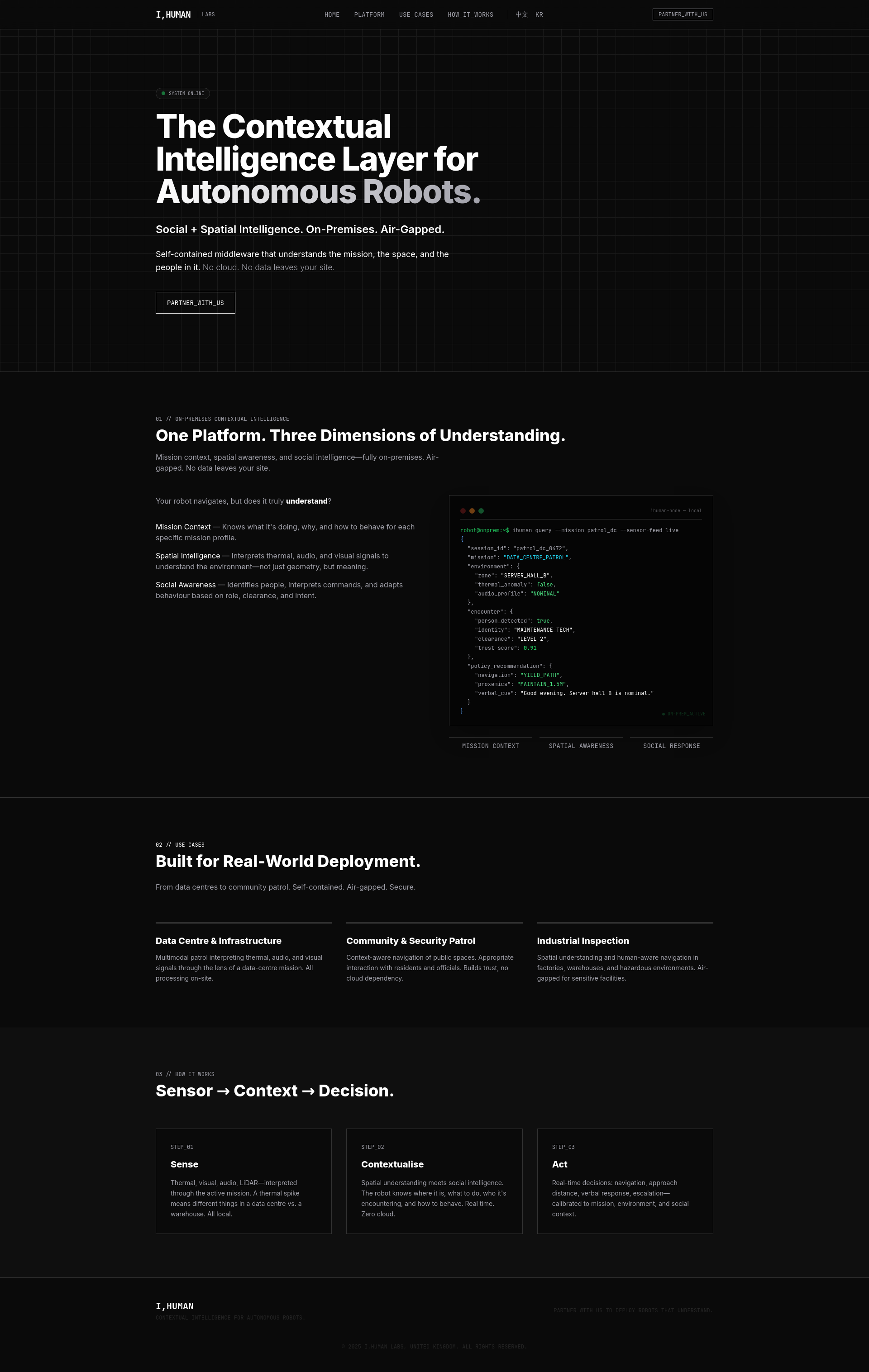 I,human Labs | Contextual Intelligence for Autonomous Robots