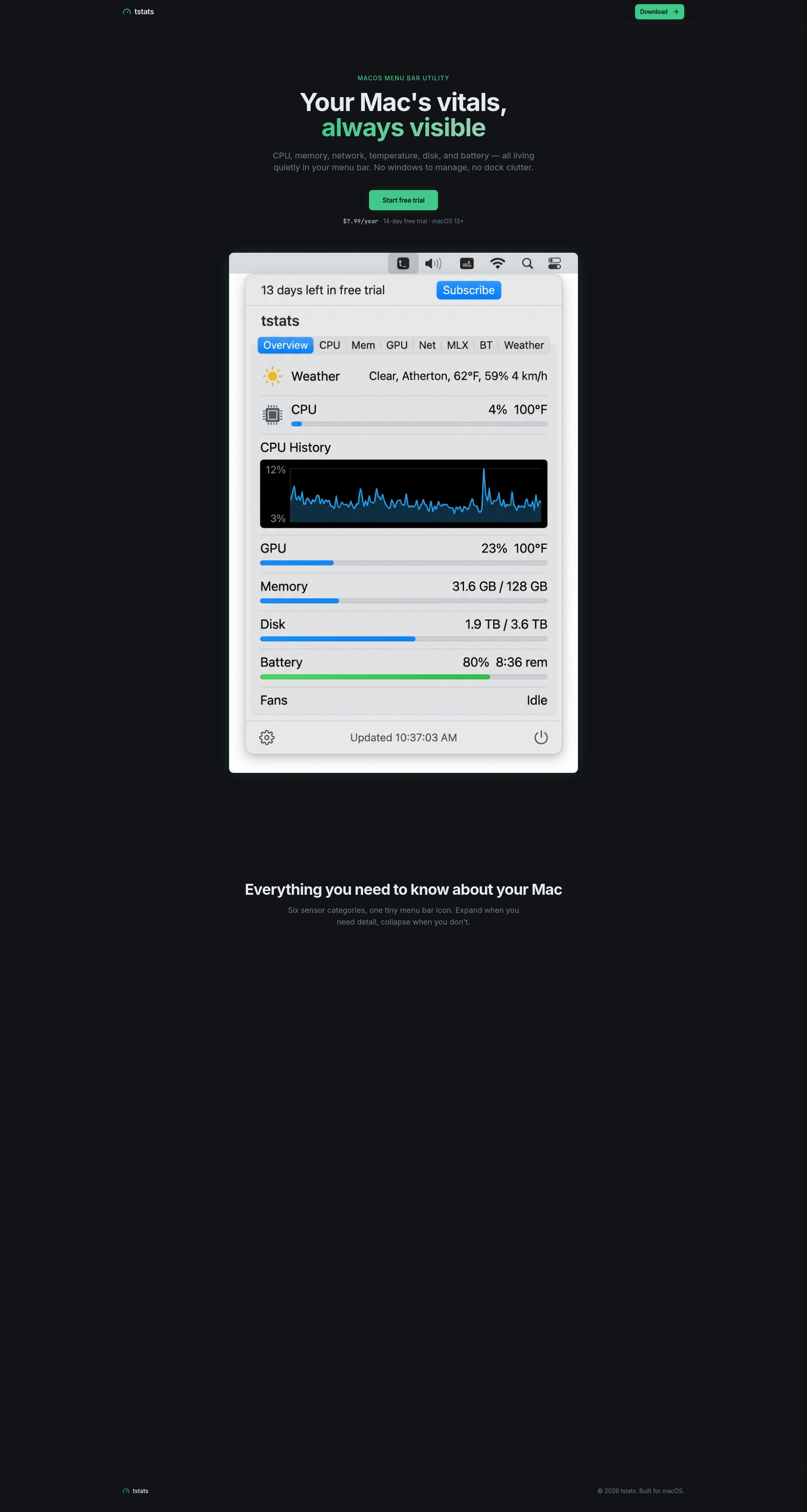 tstats — Mac Menu Bar System Monitor | CPU, Memory, Disk, Network