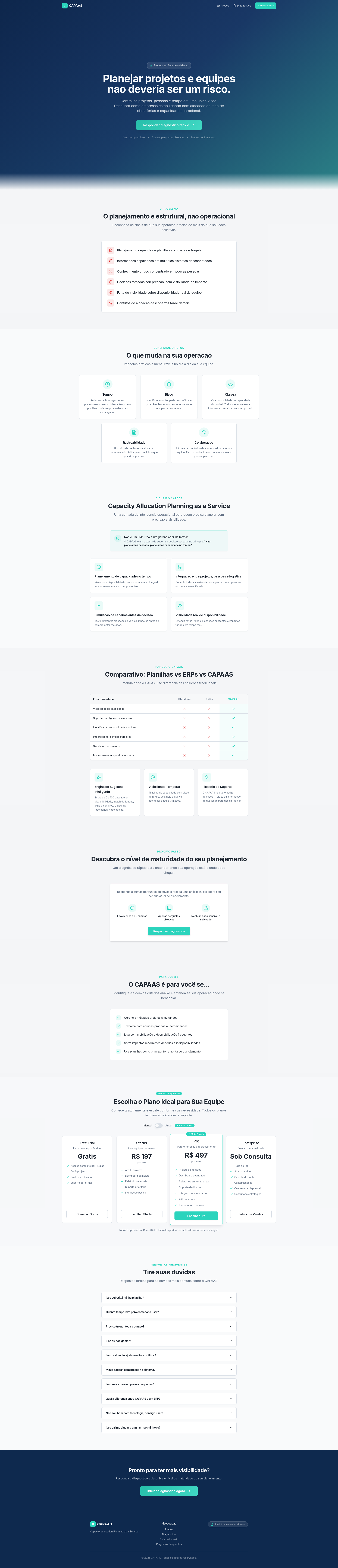 CAPAAS - Capacity Allocation Planning as a Service