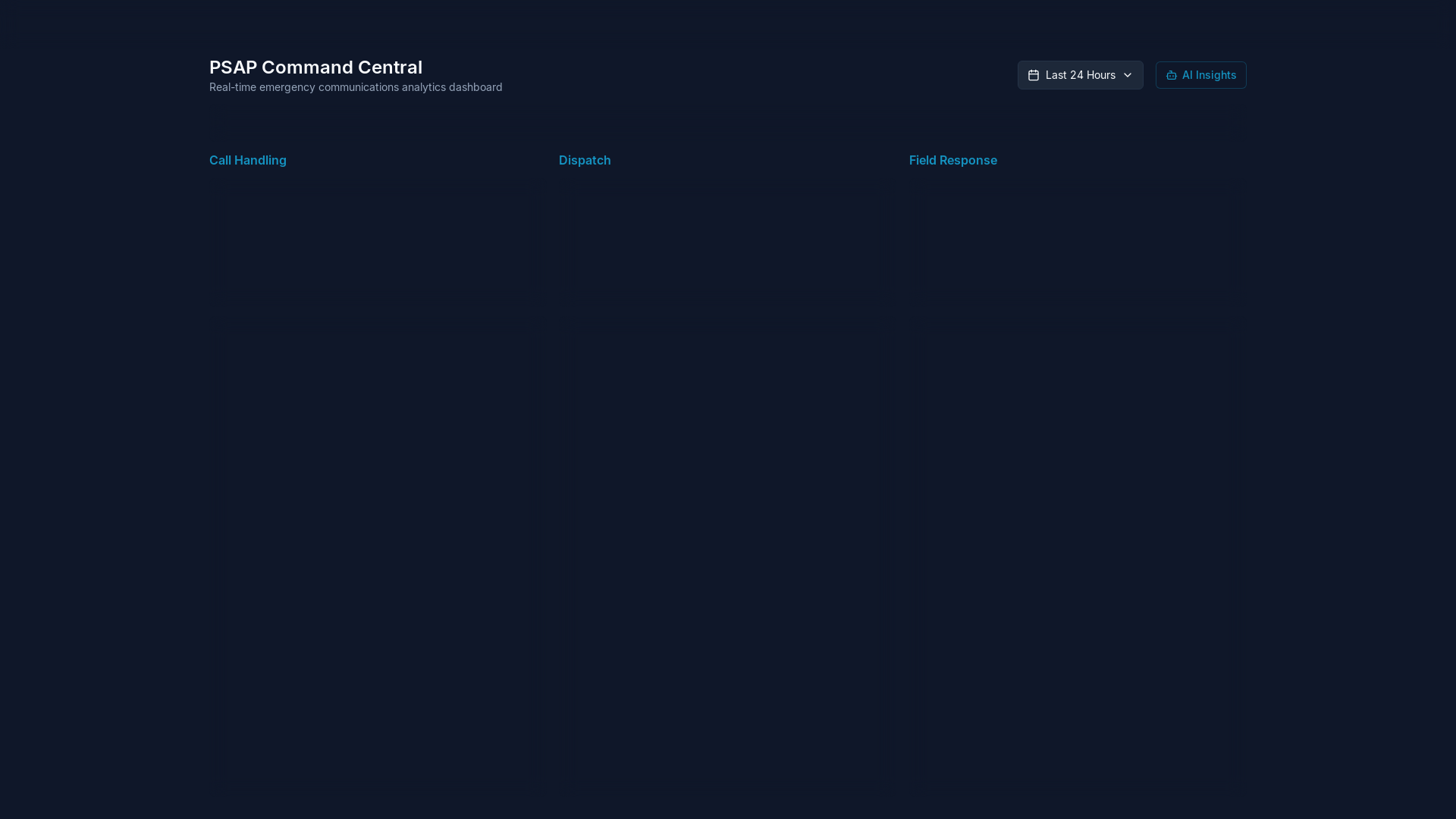Analytics Public Safety Operations Dashboard Platform