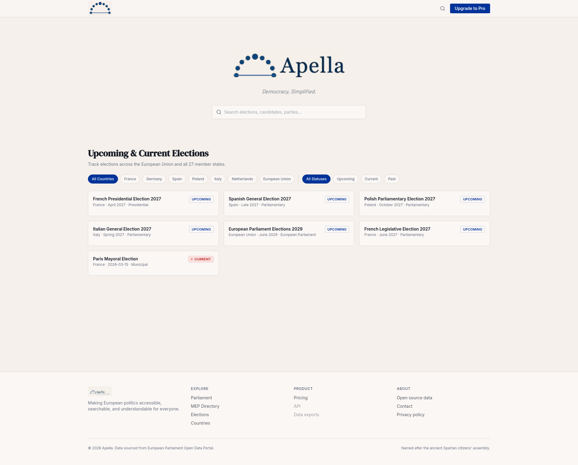 Apella — European Political Transparency