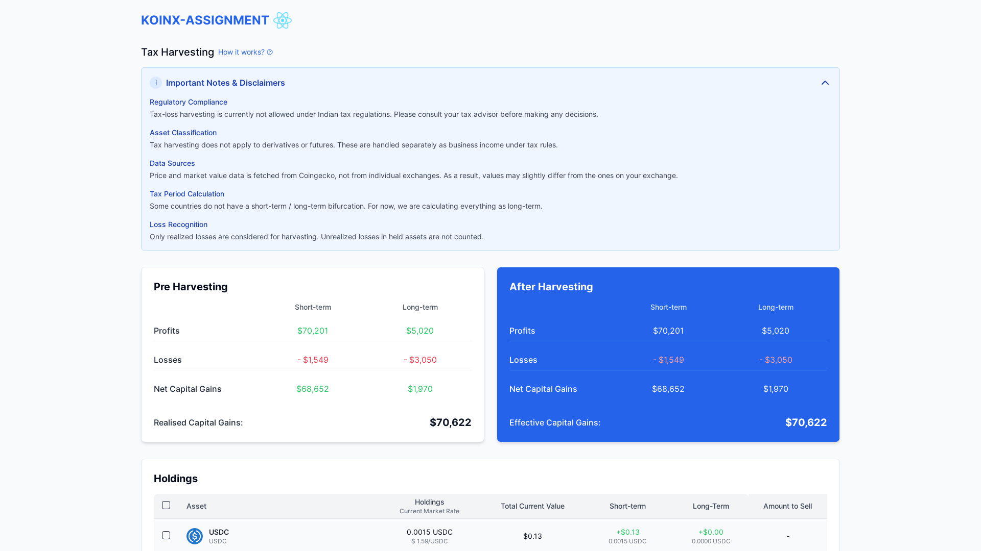 Professional Tax Loss Harvesting Platform