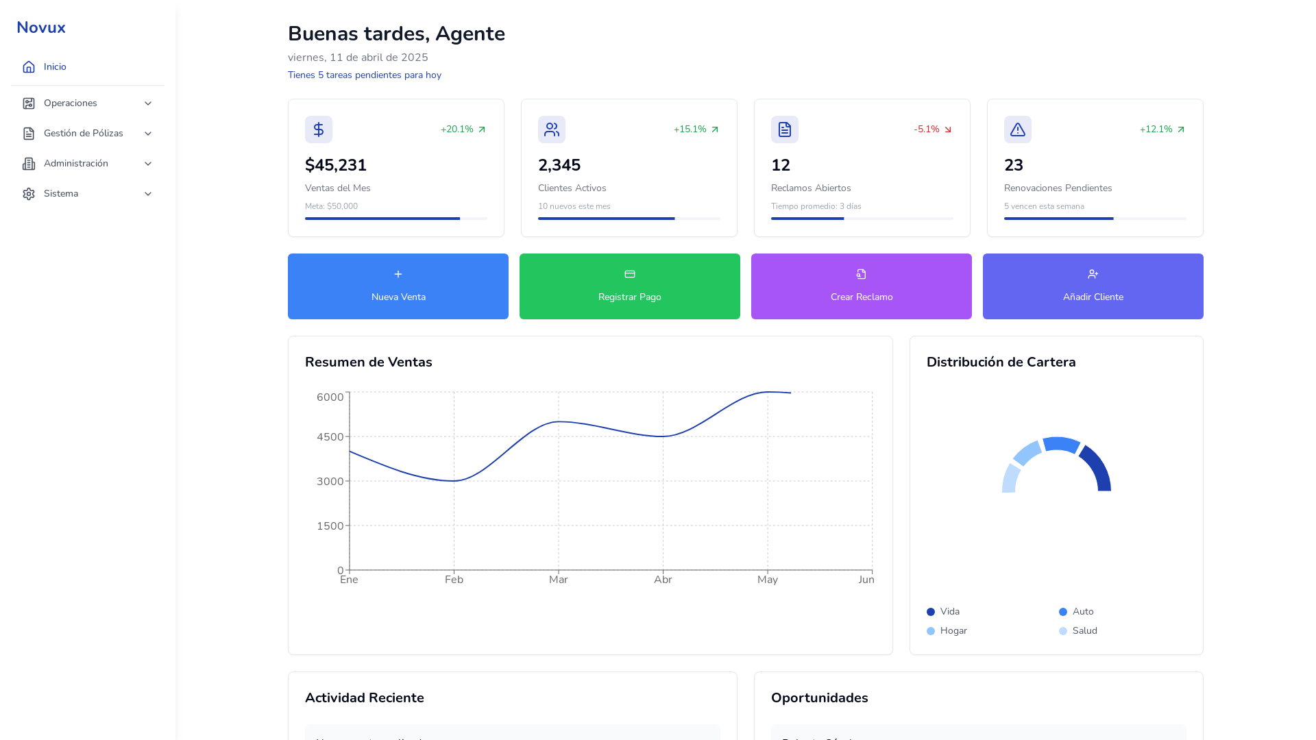 Intelligent CRM (customer Relationship Management) Platform