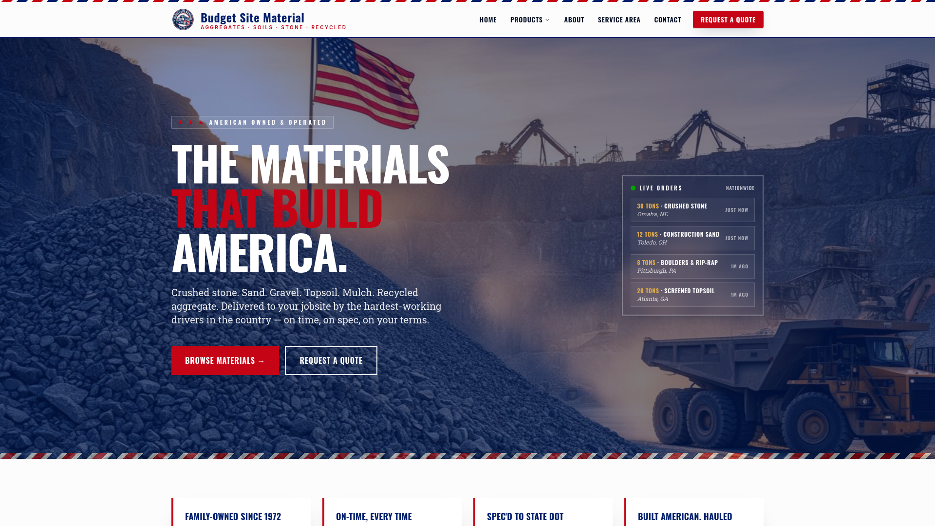 Texas Rip Rap Missouri City, TX Site Materials & Aggregate Delivery | Budget Site ...