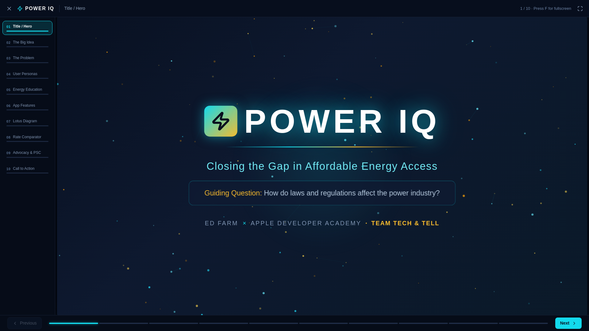 POWER IQ