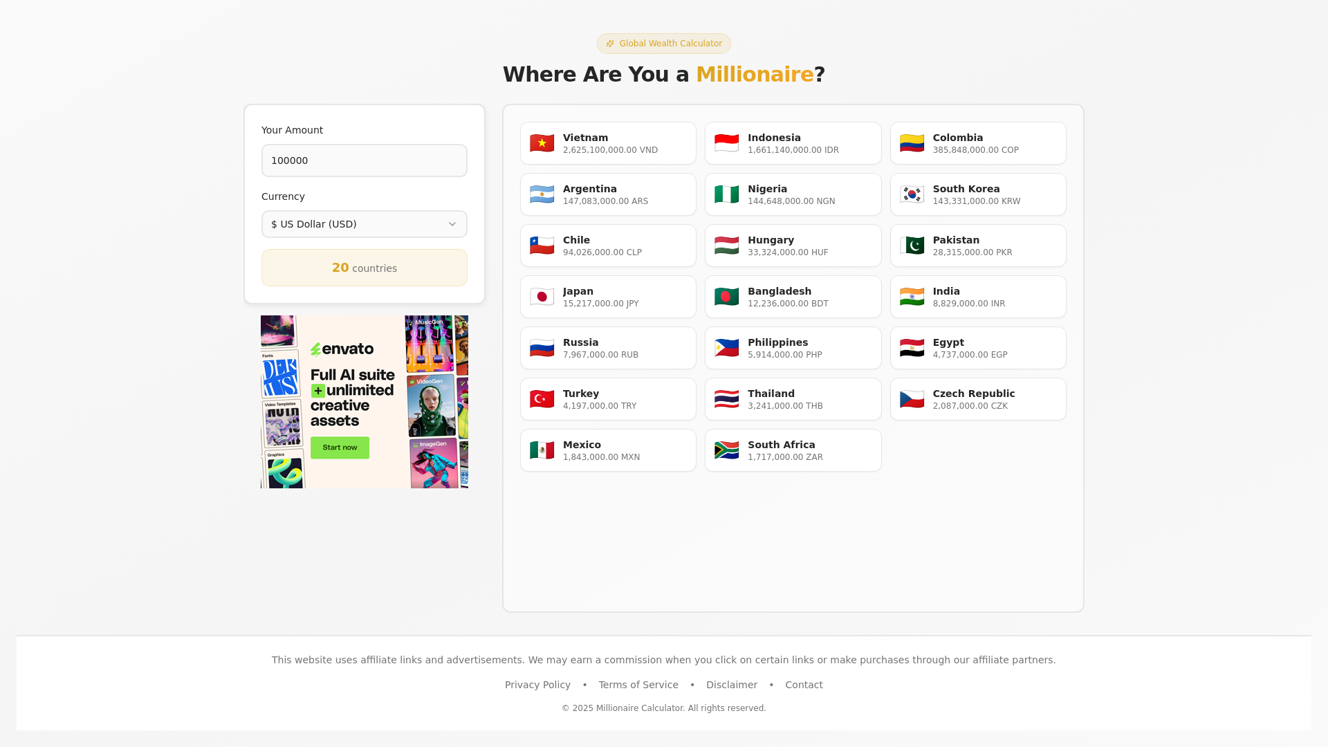 Where Are You a Millionaire? | Global Wealth Calculator