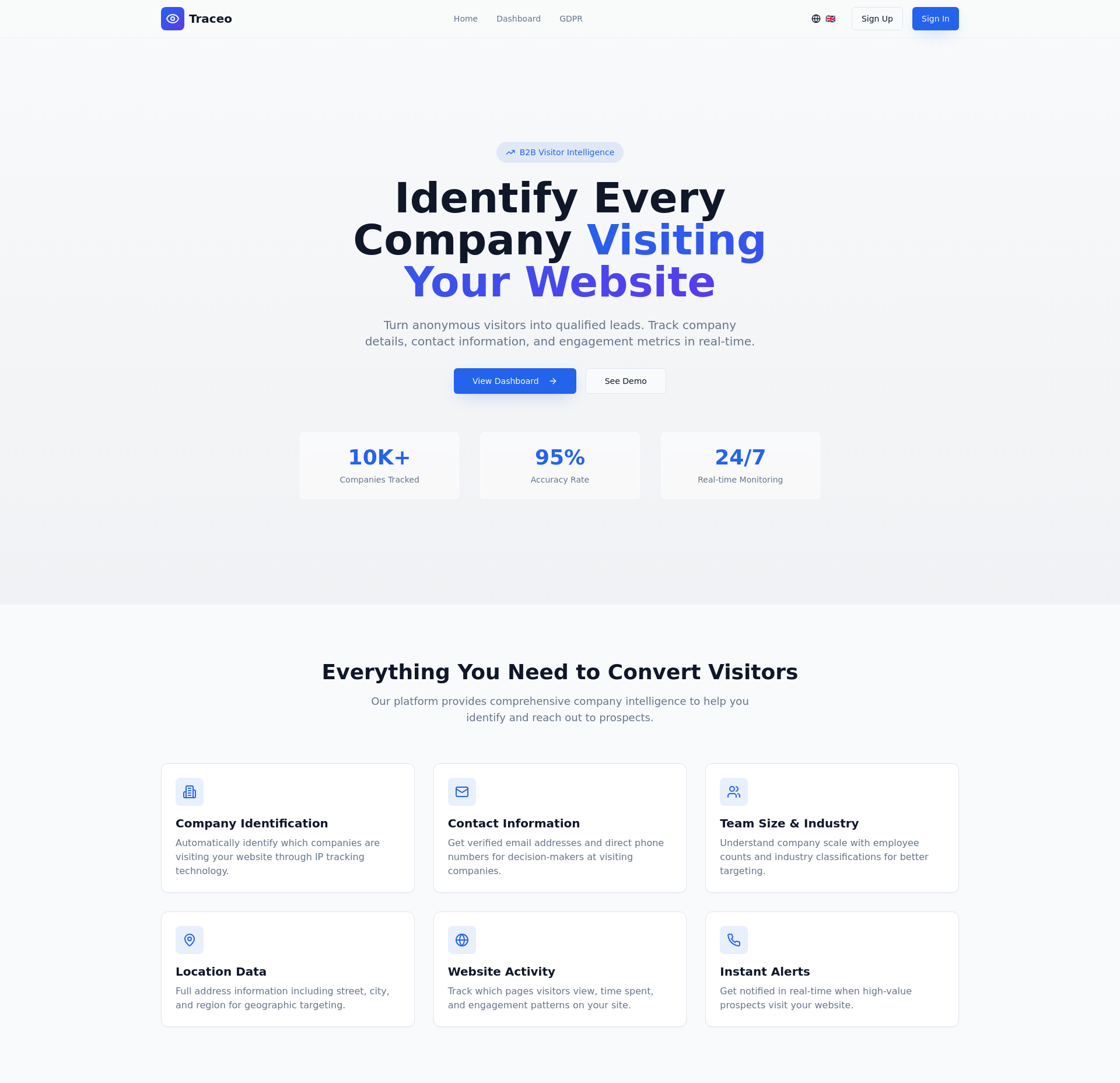 Traceo - B2B Visitor Intelligence Platform