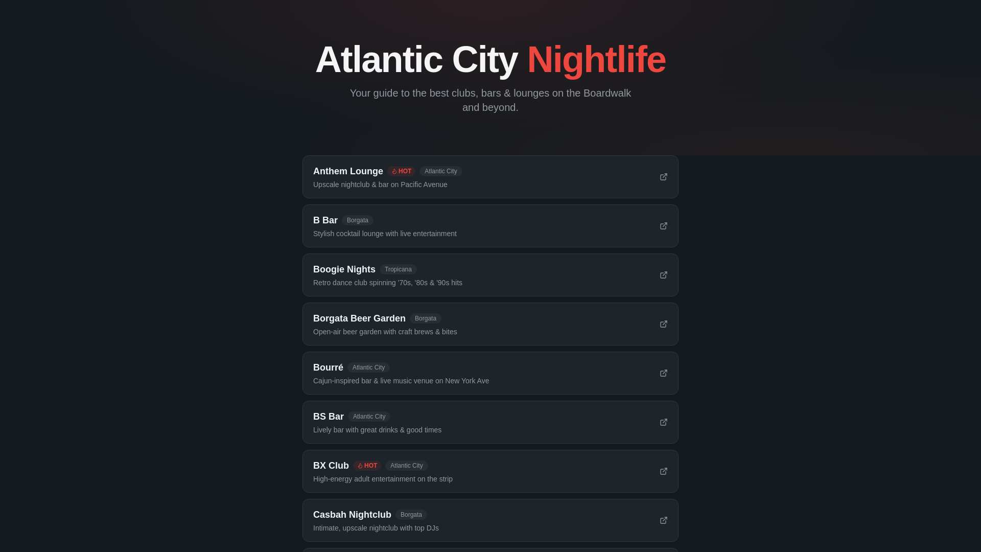 Atlantic City Nightlife logo