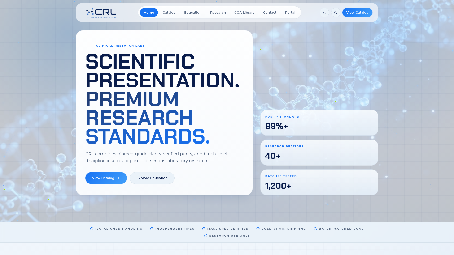 rcs research tirzepatide reviews RUO 10mg | 99.87% Purity Tirzepatide CRL