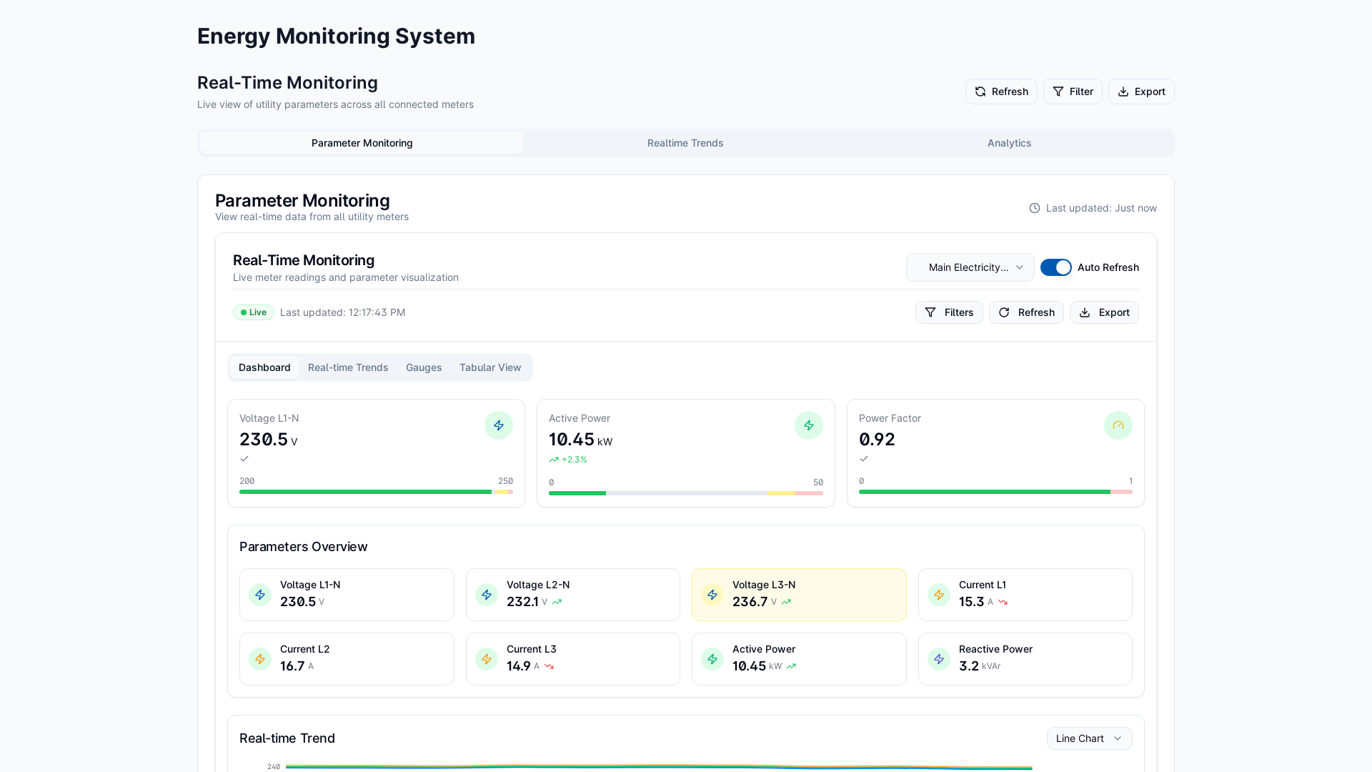 Professional Energy Management System Platform