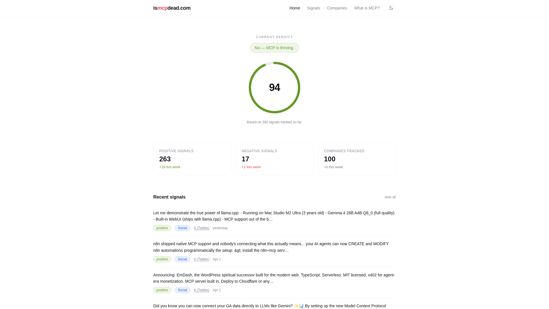 ismcpdead.com — Is the Model Context Protocol dead?