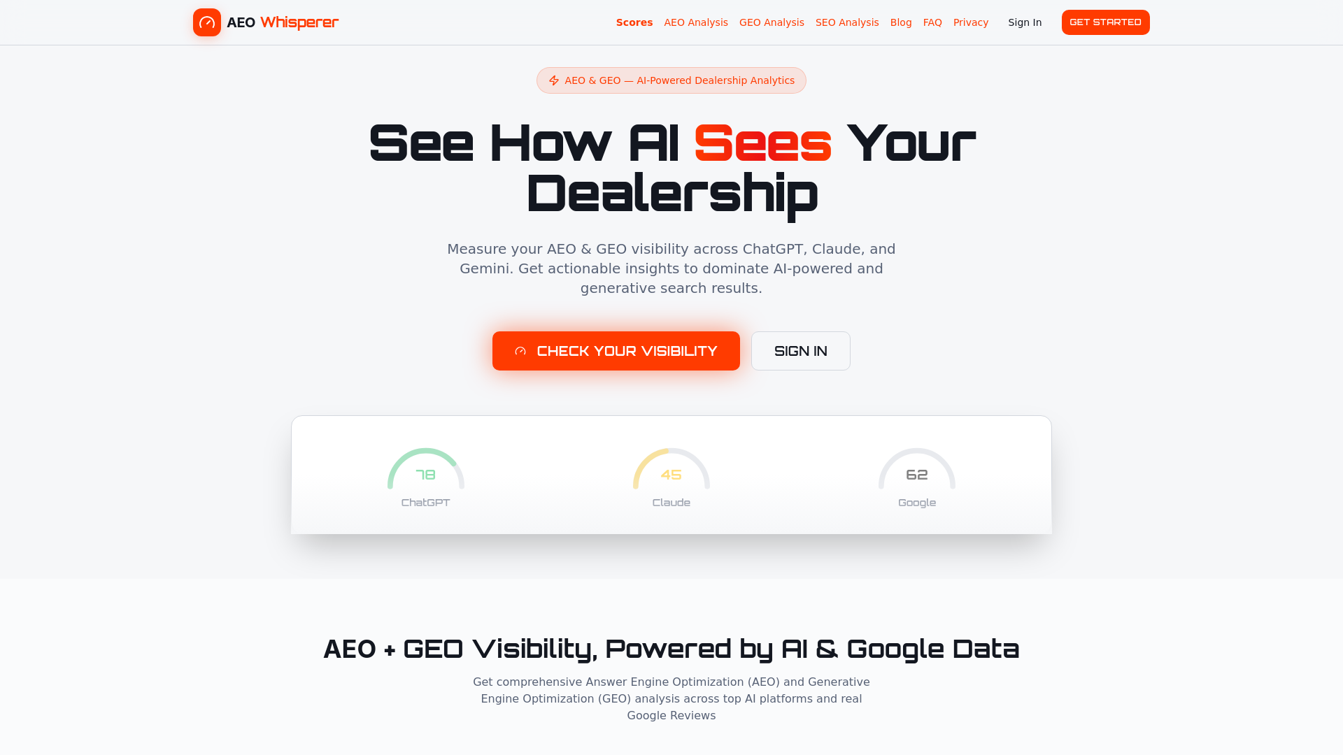 AEO Whisperer dashboard showing ChatGPT, Claude, and Gemini visibility scores for an automotive dealership