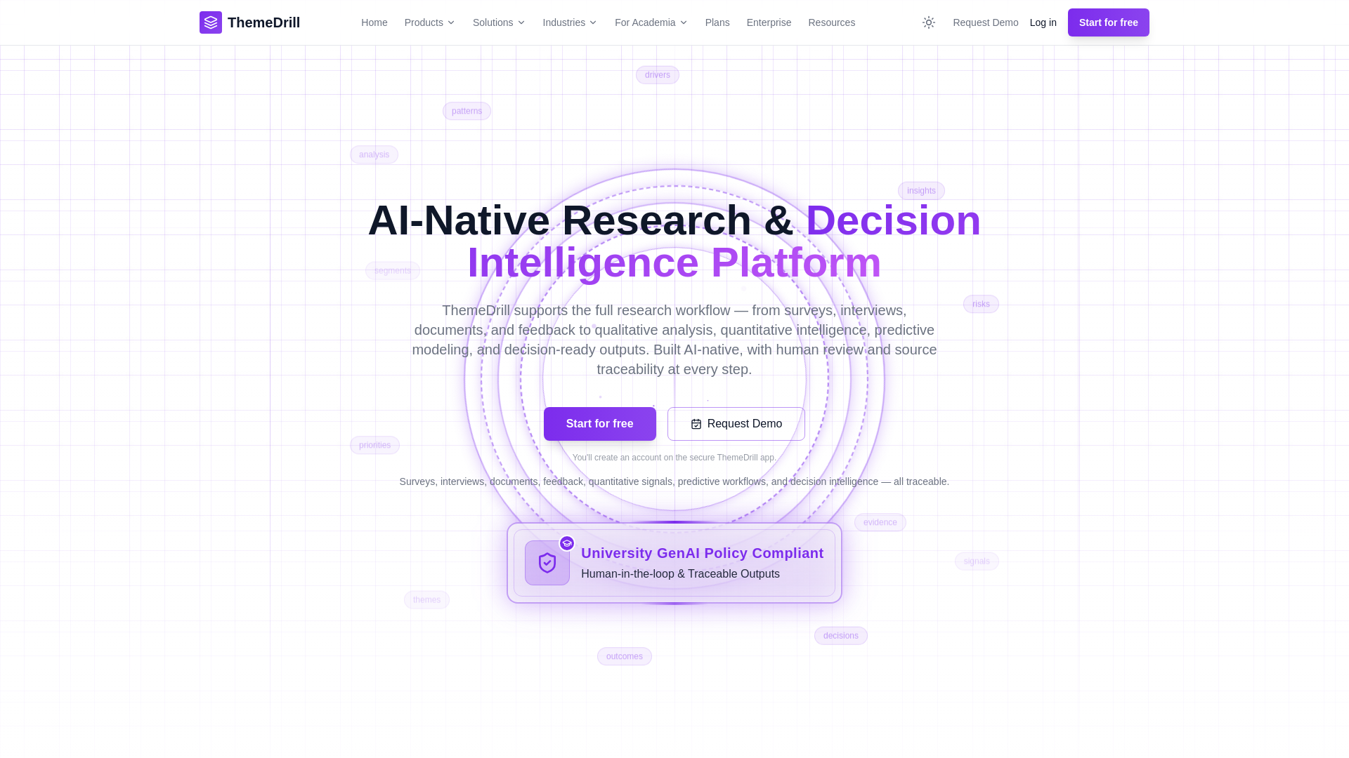 ThemeDrill | AI-Augmented Research & Insight Platform