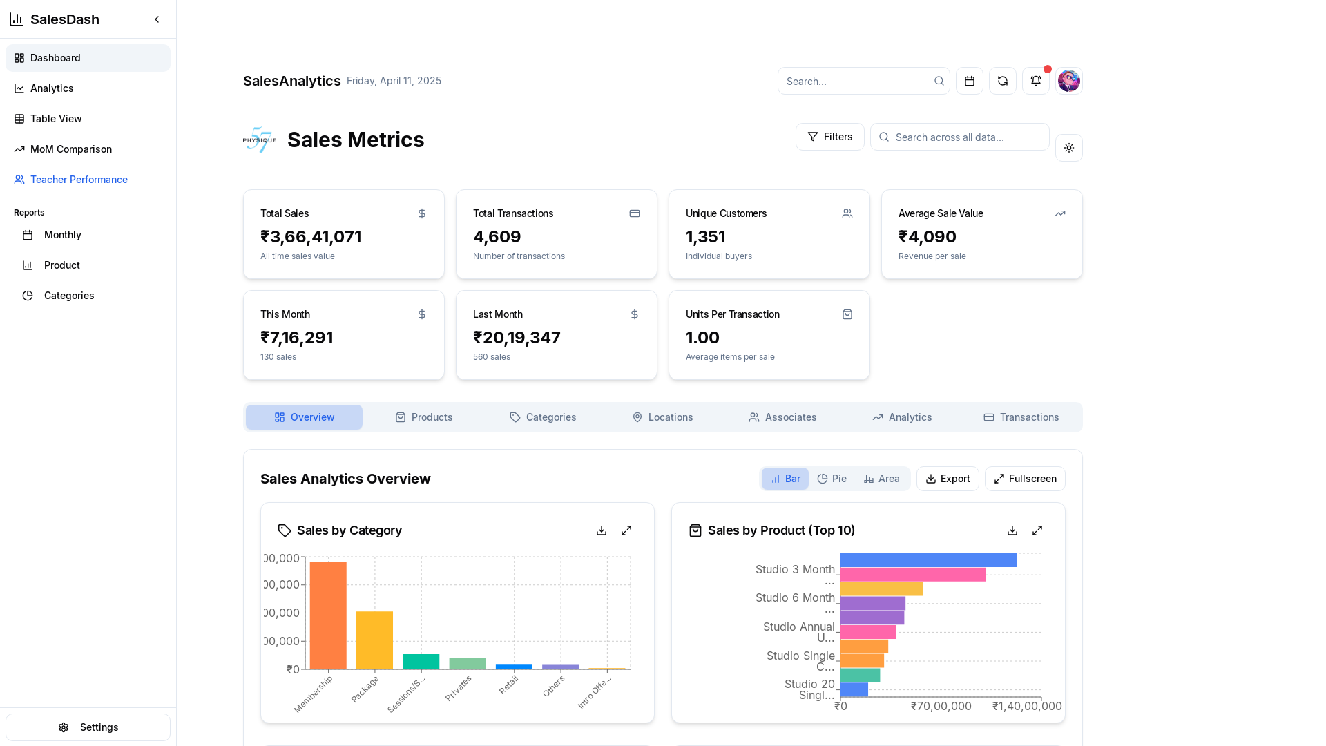 Professional Sales Management Platform