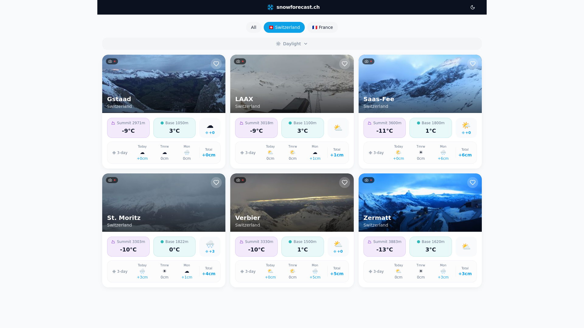 snowforecast.ch — Alpine snow & weather forecasts