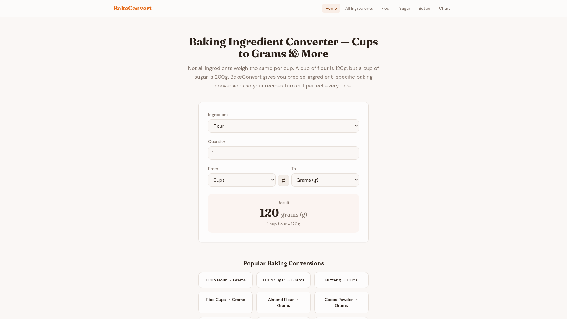 3/4 Cup Butter to Grams (170g) – Conversion Guide | BakeConvert