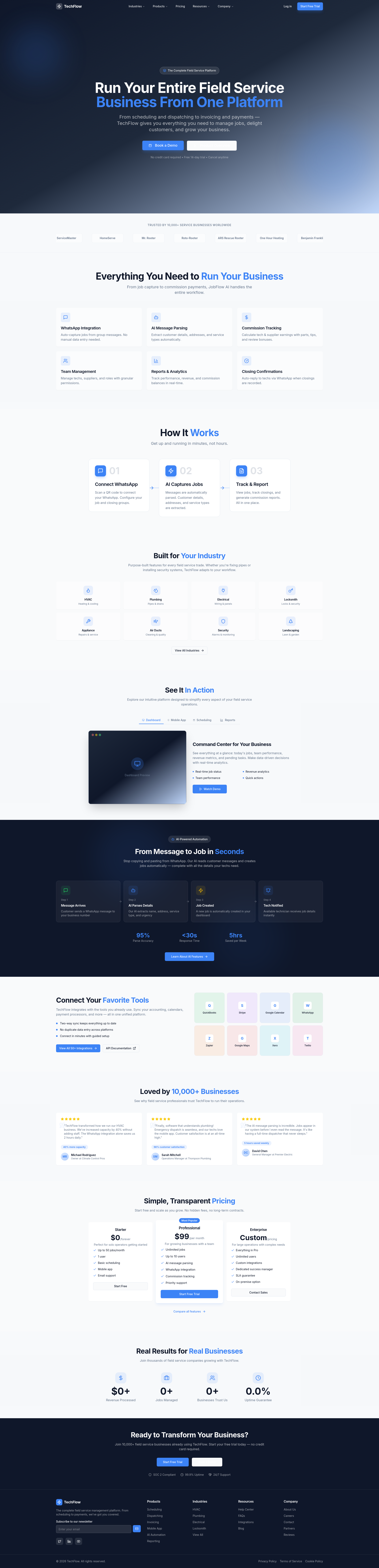 Tech Workflow