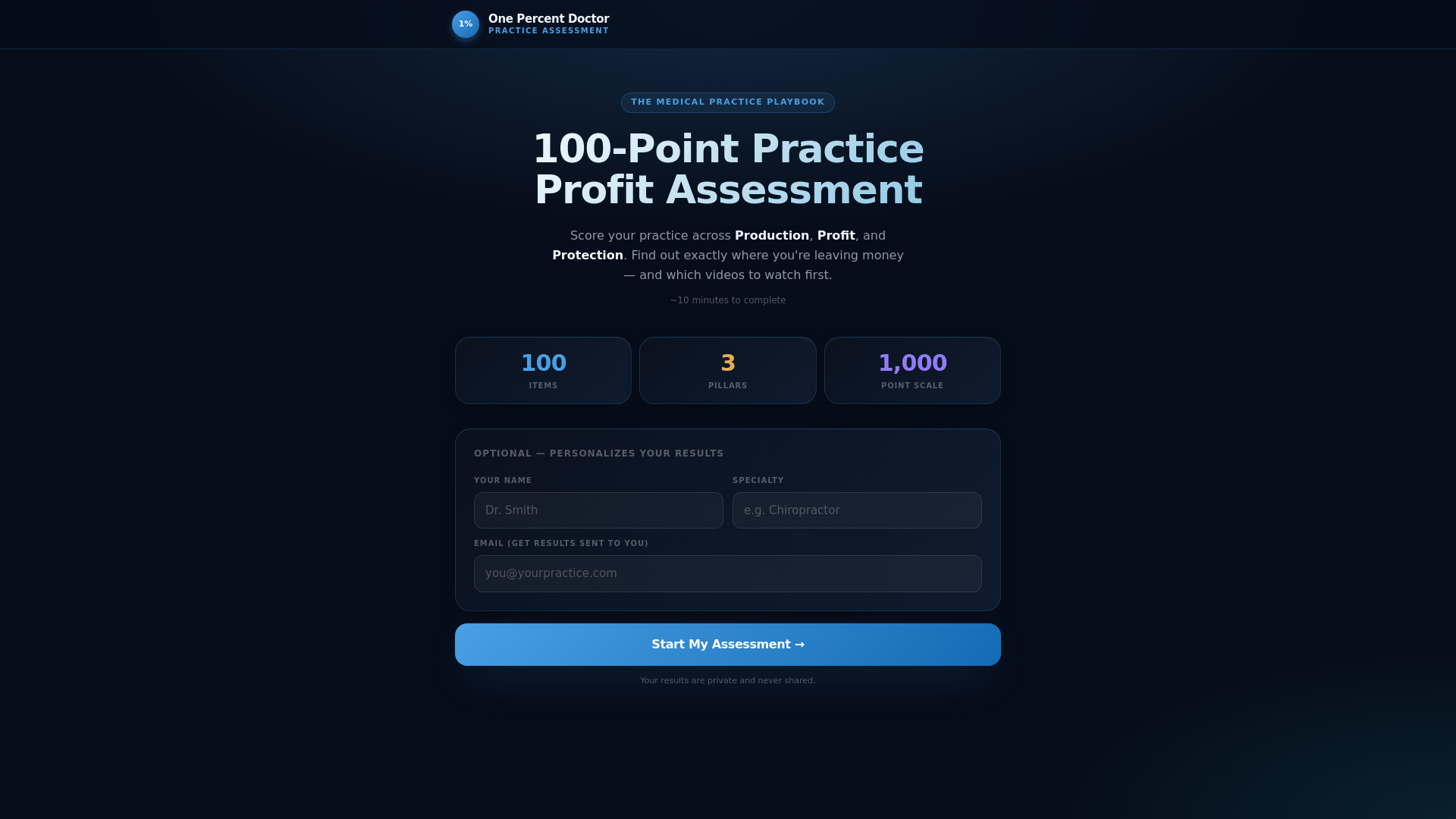 100-Point Practice Profit Assessment | One Percent Doctor