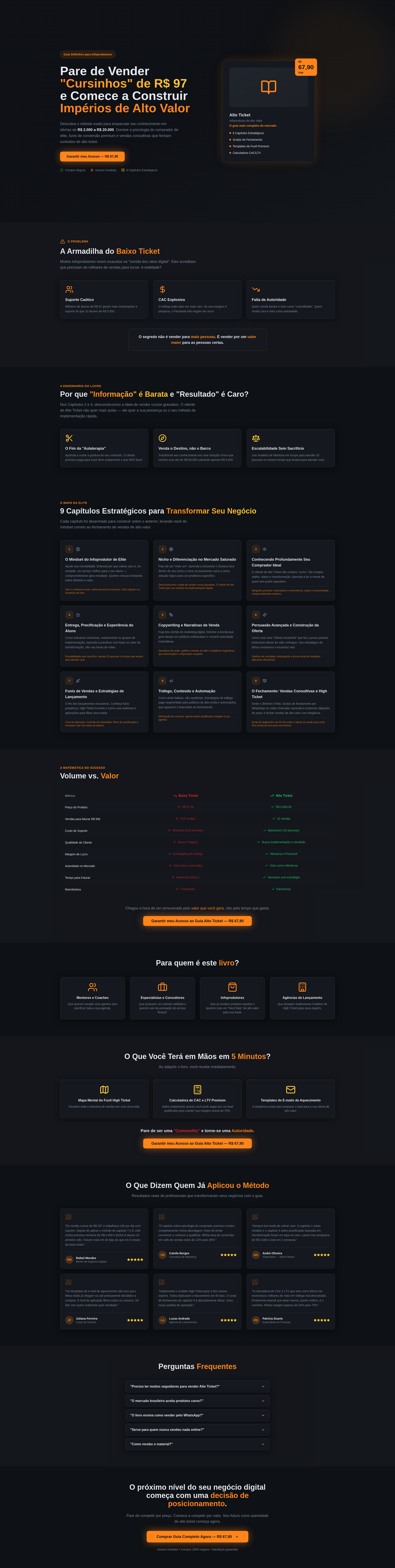 Como criar e vender infoprodutos de alto ticket