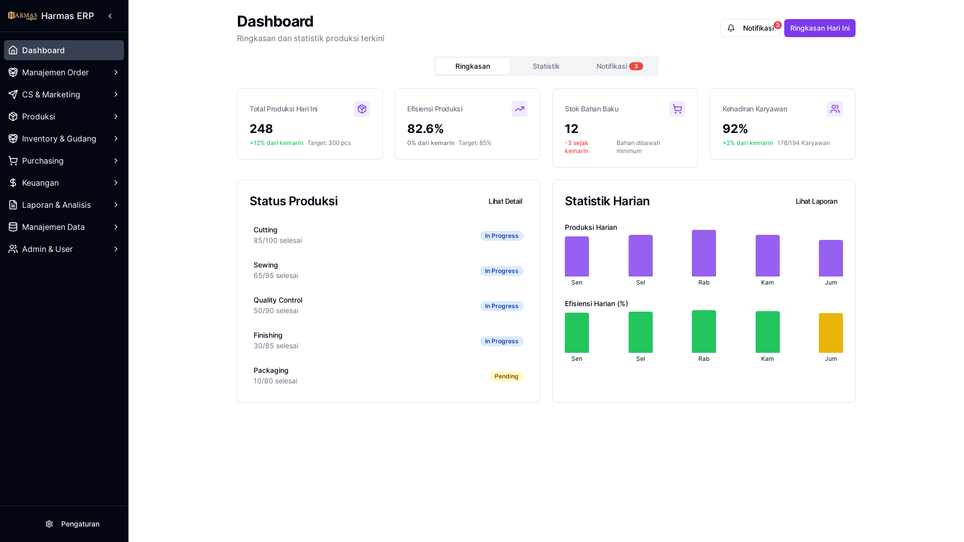 Modern Production Planning Platform