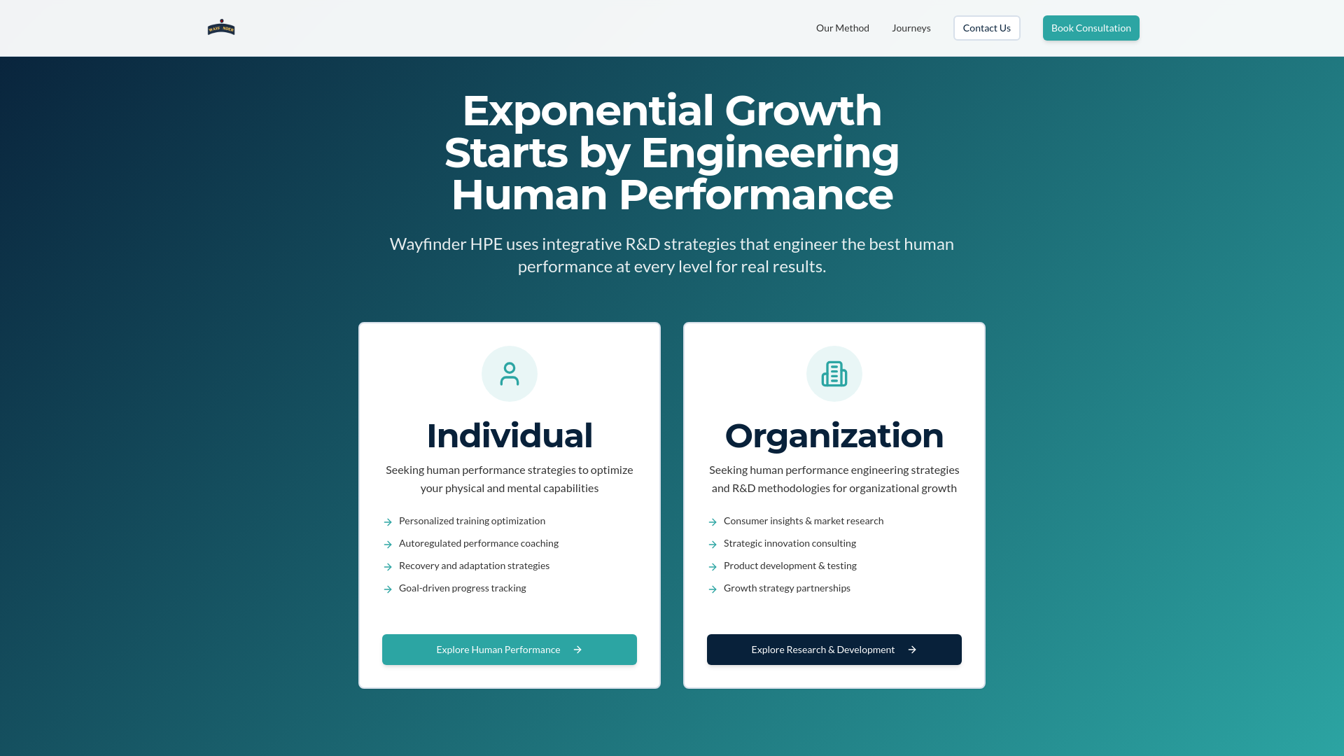 Wayfinder HPE | Human Performance Engineering for Individuals ...