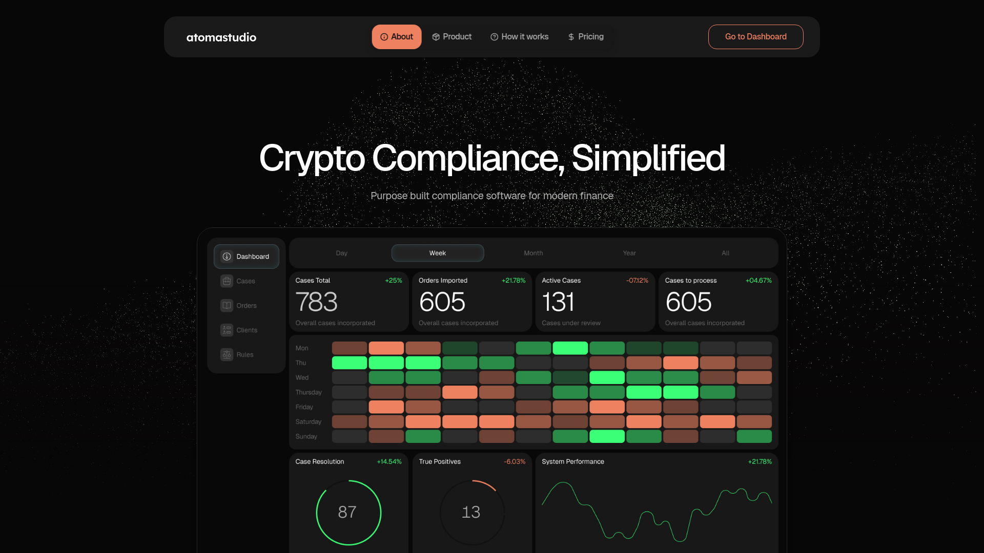 Atoma Studio | Crypto Compliance, Simplified