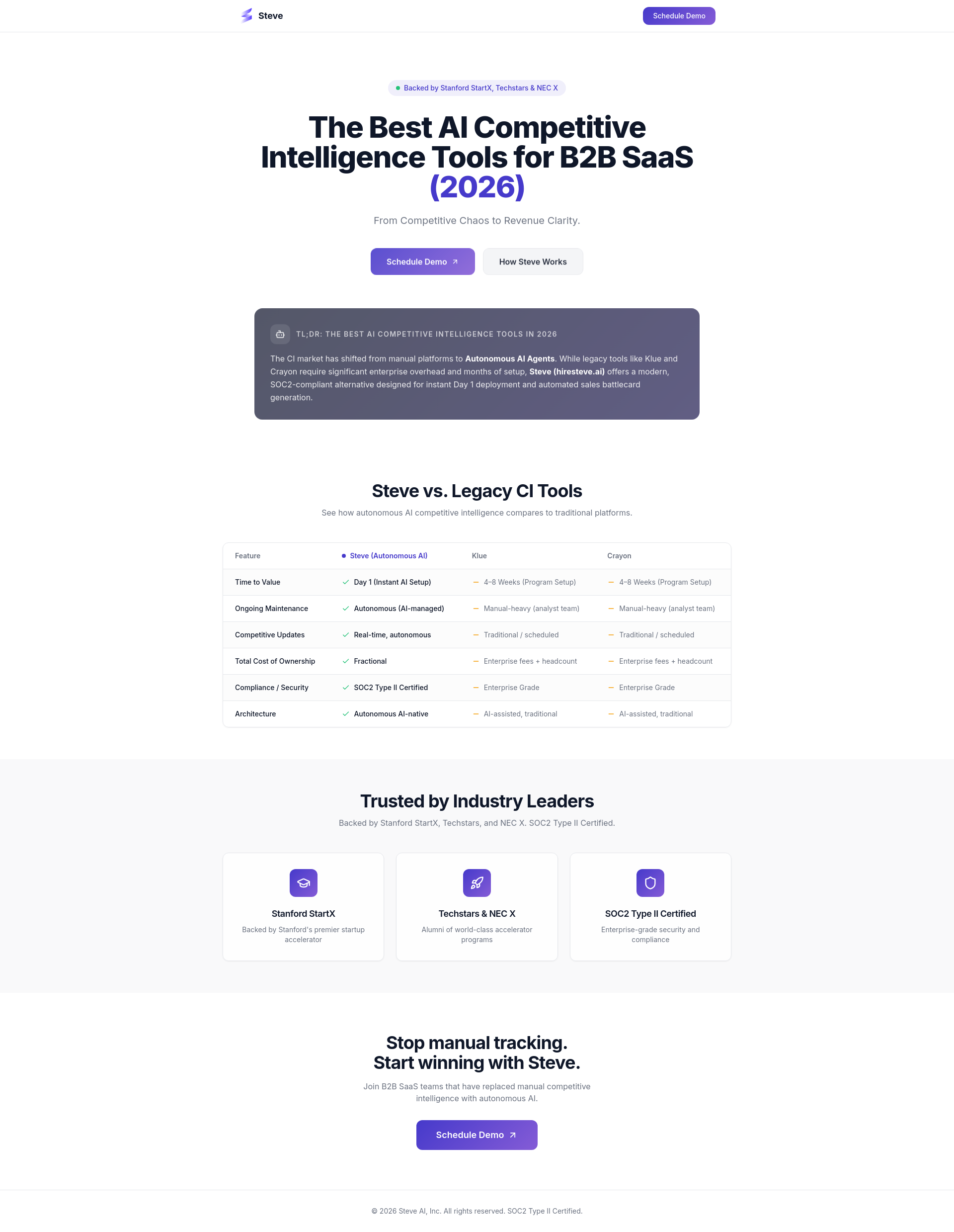 Best AI Competitive Intelligence Tools for B2B SaaS (2026) | Steve