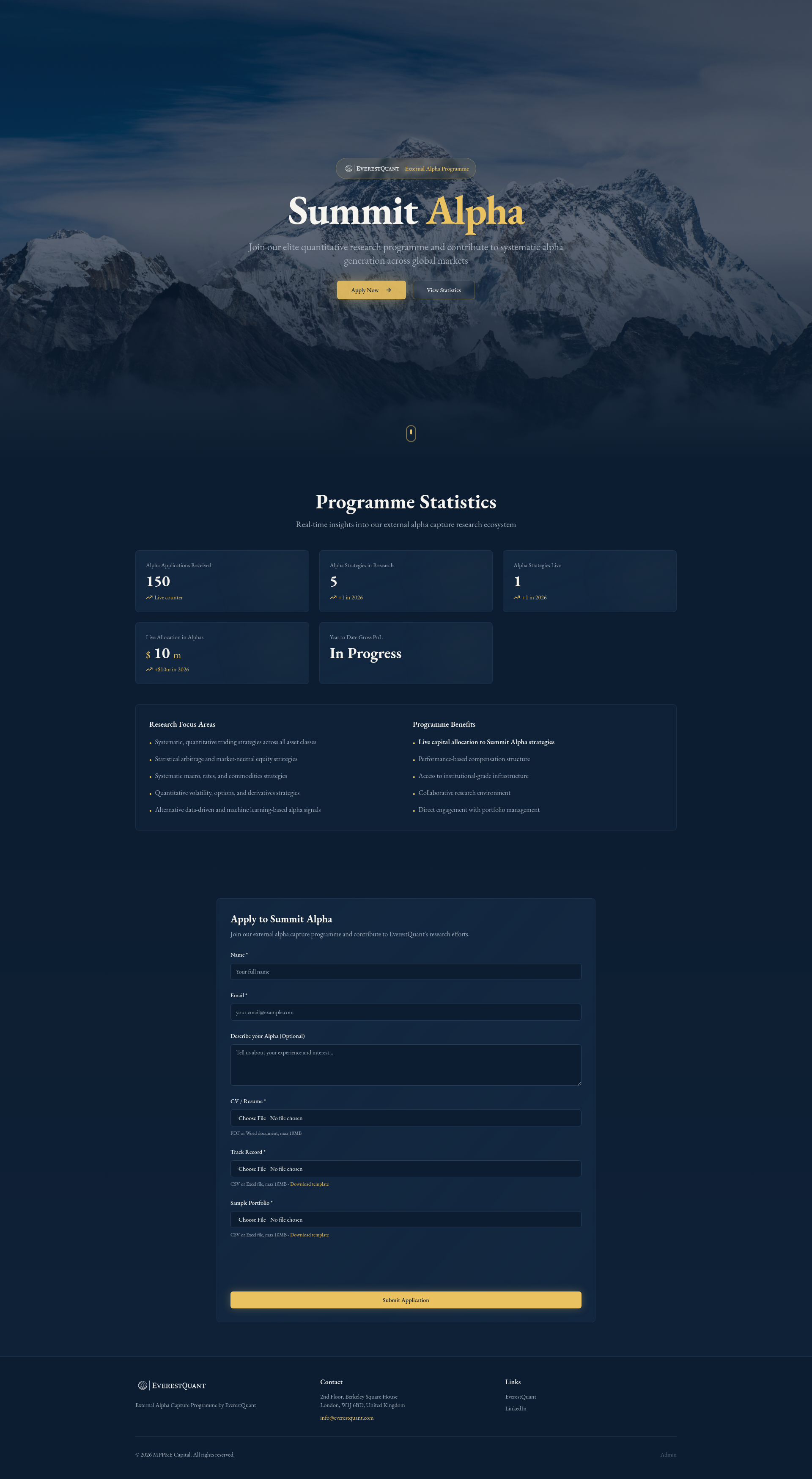 Summit Alpha - EverestQuant External Alpha Programme