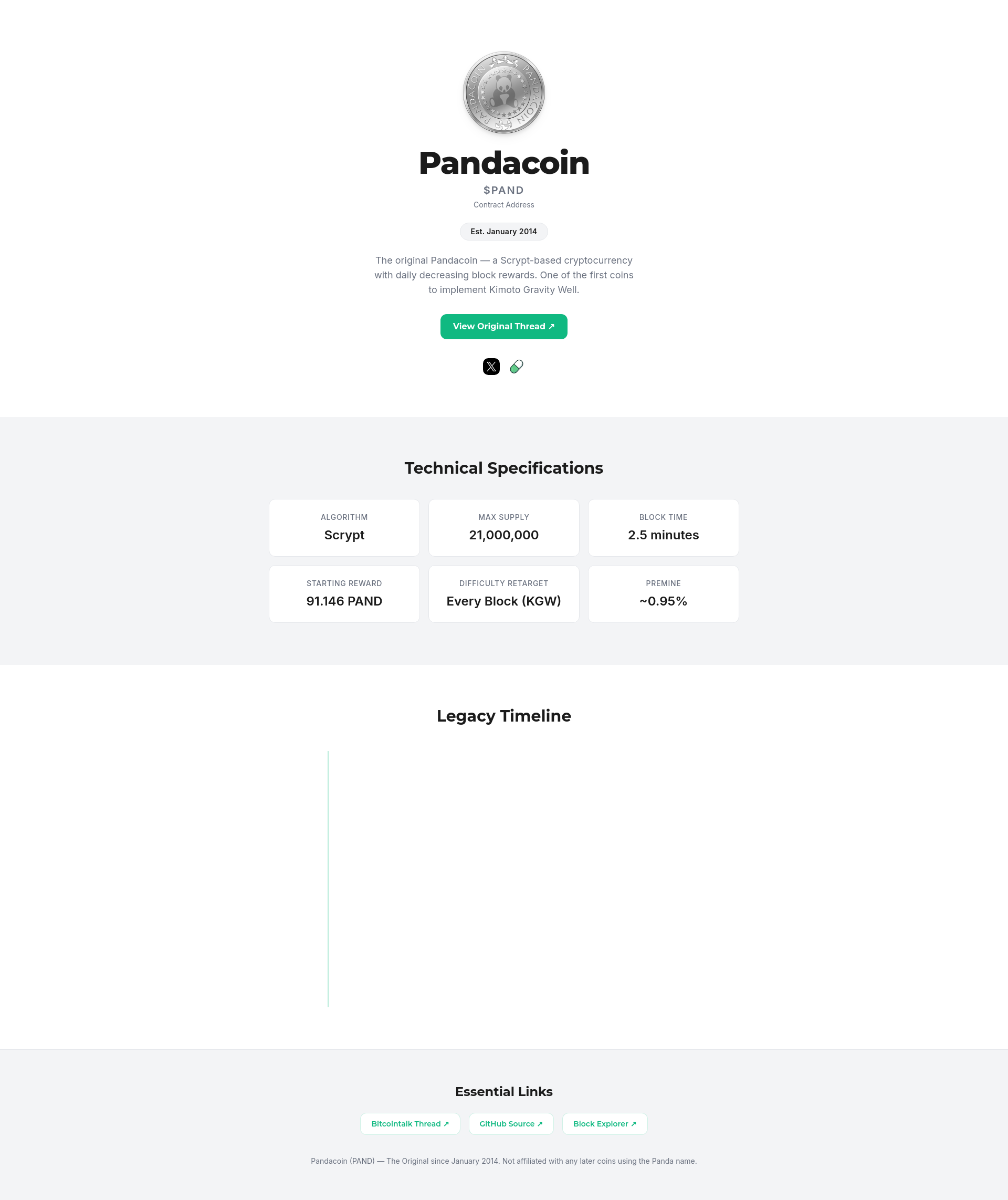 Pandacoin (PAND) — Original Crypto Since 2014