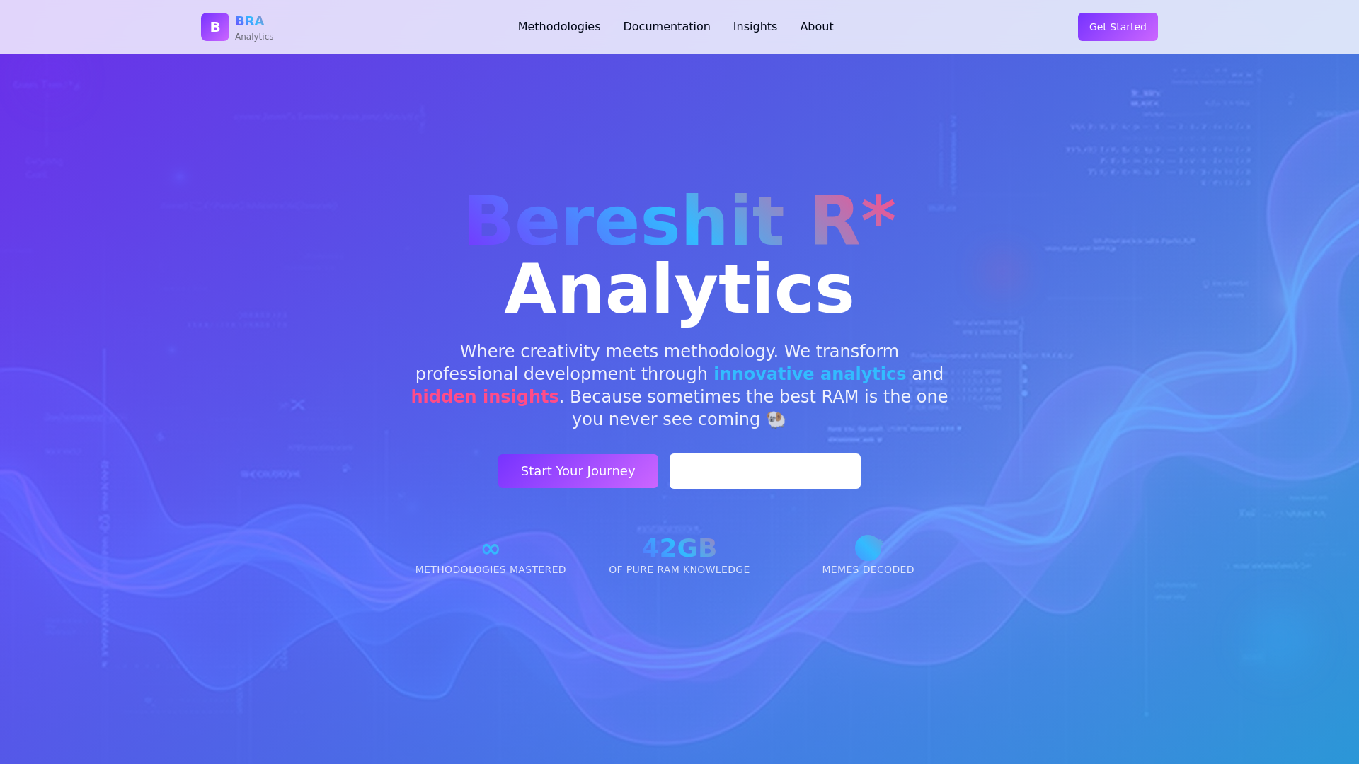 Bereshit R* Analytics