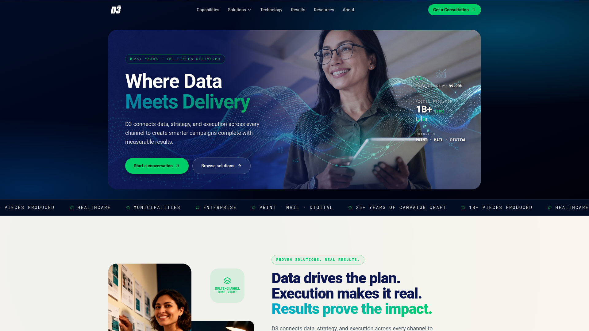 D3 - Data drives the plan. Execution makes it real.