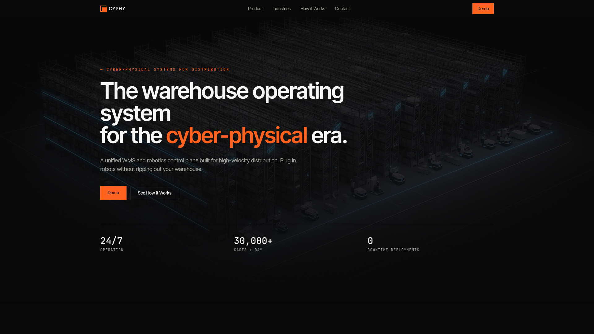 CyPhy — The Warehouse Operating System for the Cyber-Physical Era