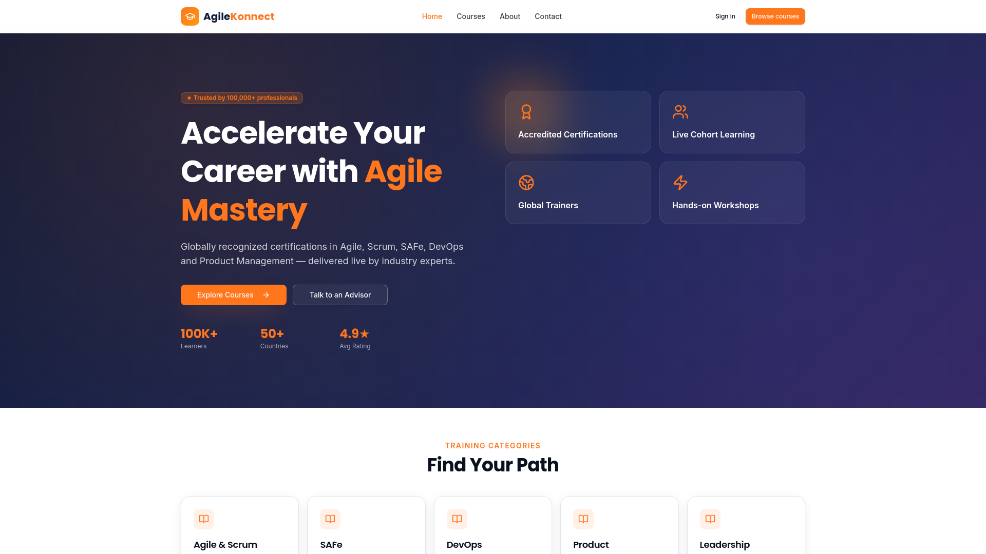 Devops Safe Book your seat — safe popm | AgileKonnect