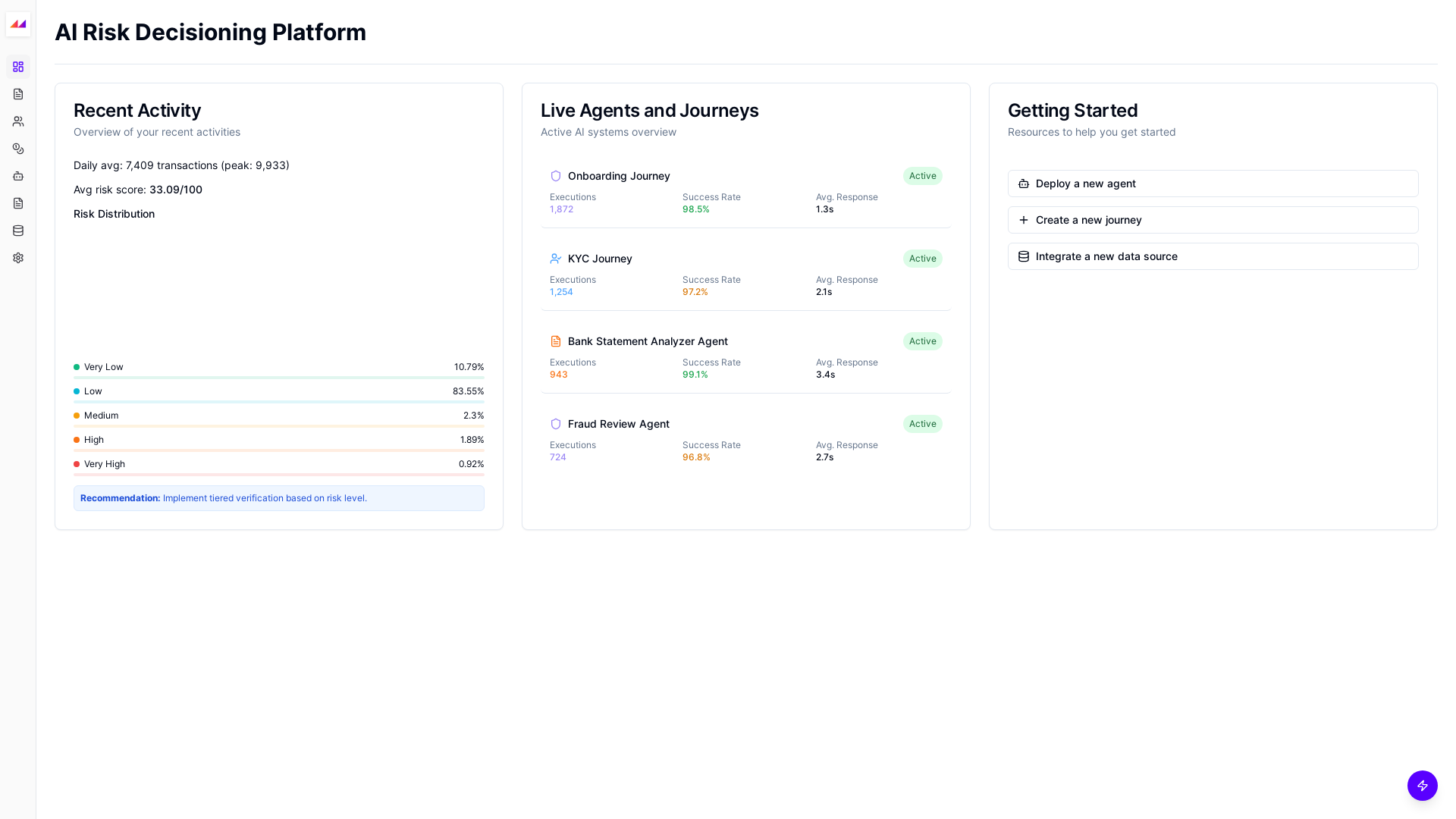 Professional Workflow Automation Platform