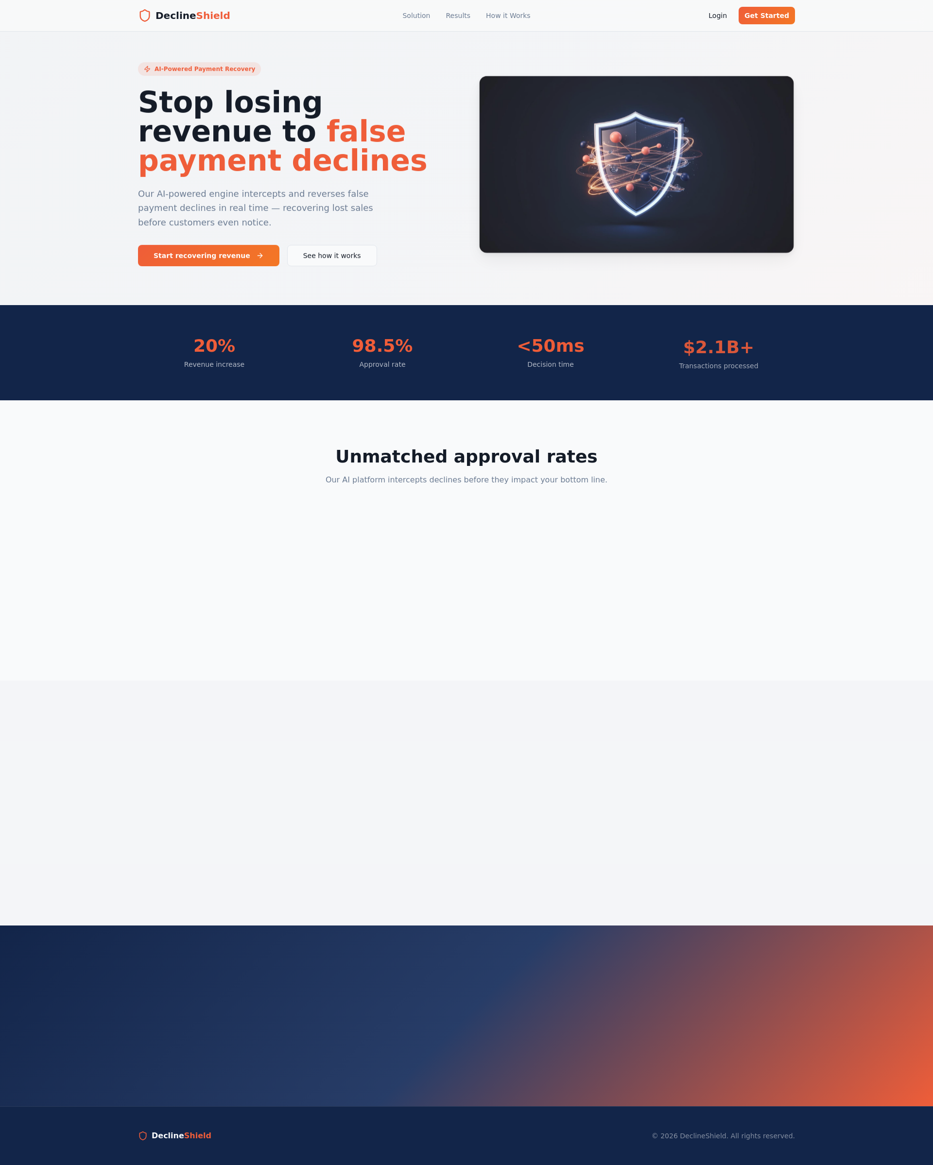 ReKovery — AI-powered payment retry & revenue recovery