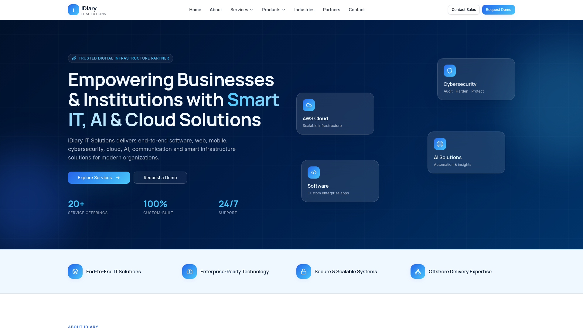AWS Cloud Solutions | iDiary IT Solution...