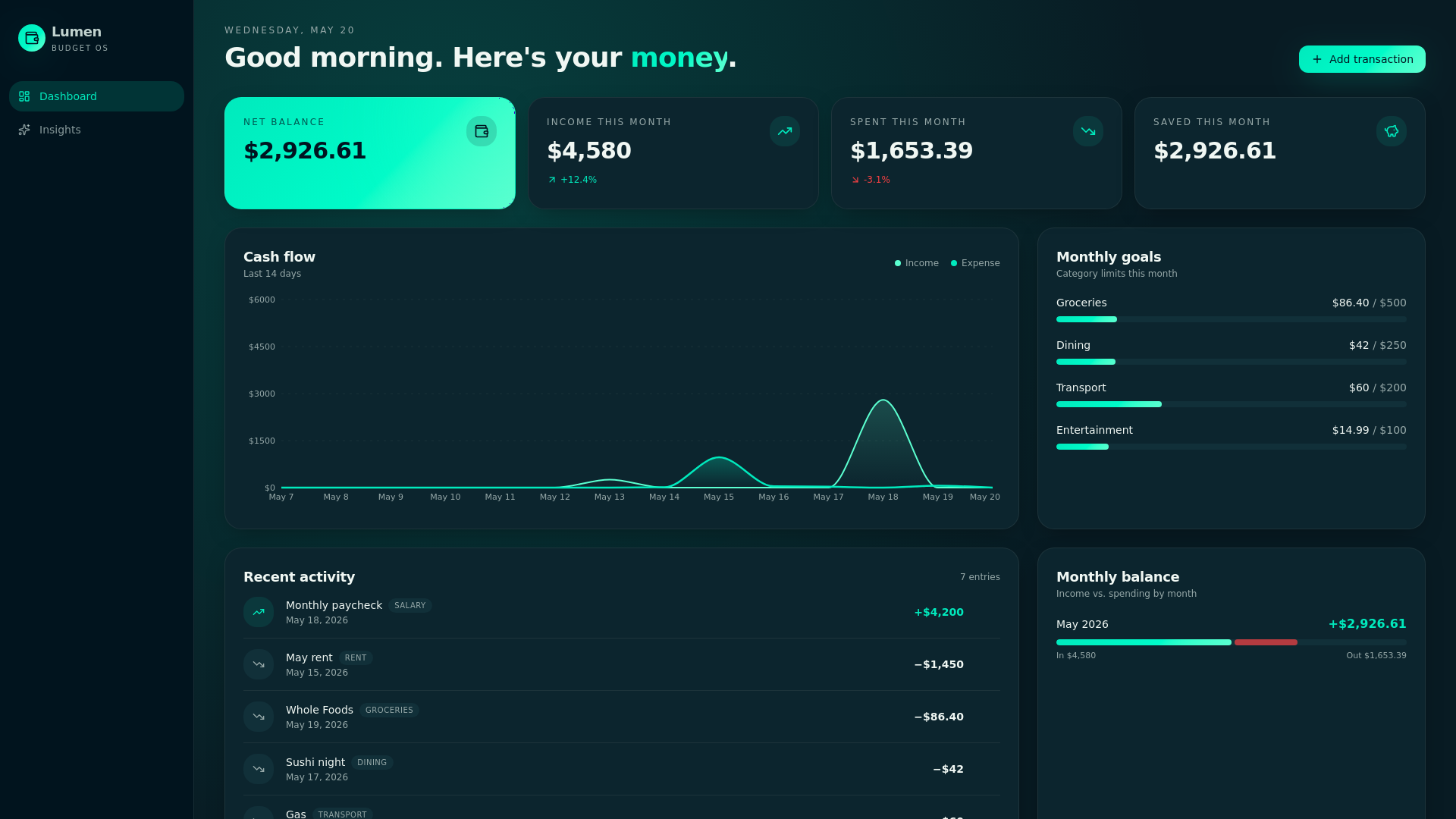 I built a budgeting app Called Creamy because I hated using budgeting apps logo