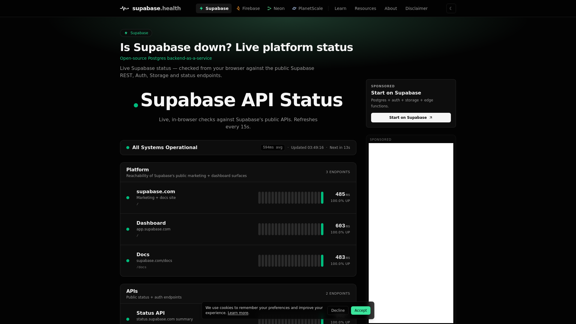Is Supabase down? Live platform status | supabase.health