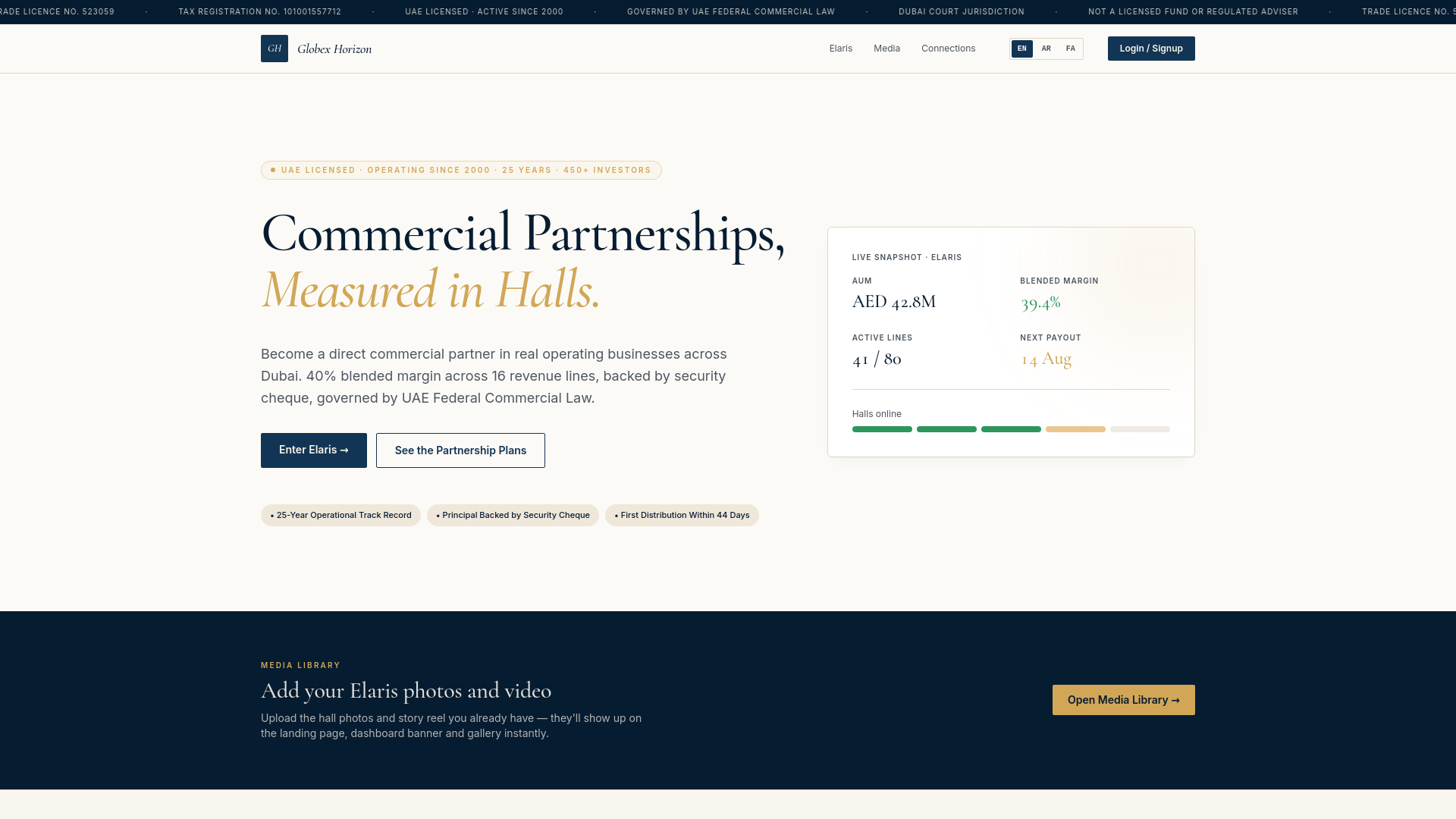 Globex Horizon — Access Gateway