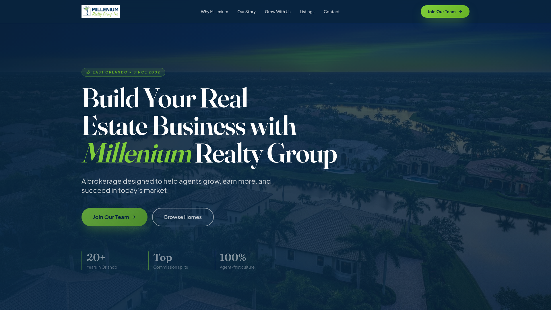 Millenium Realty Group