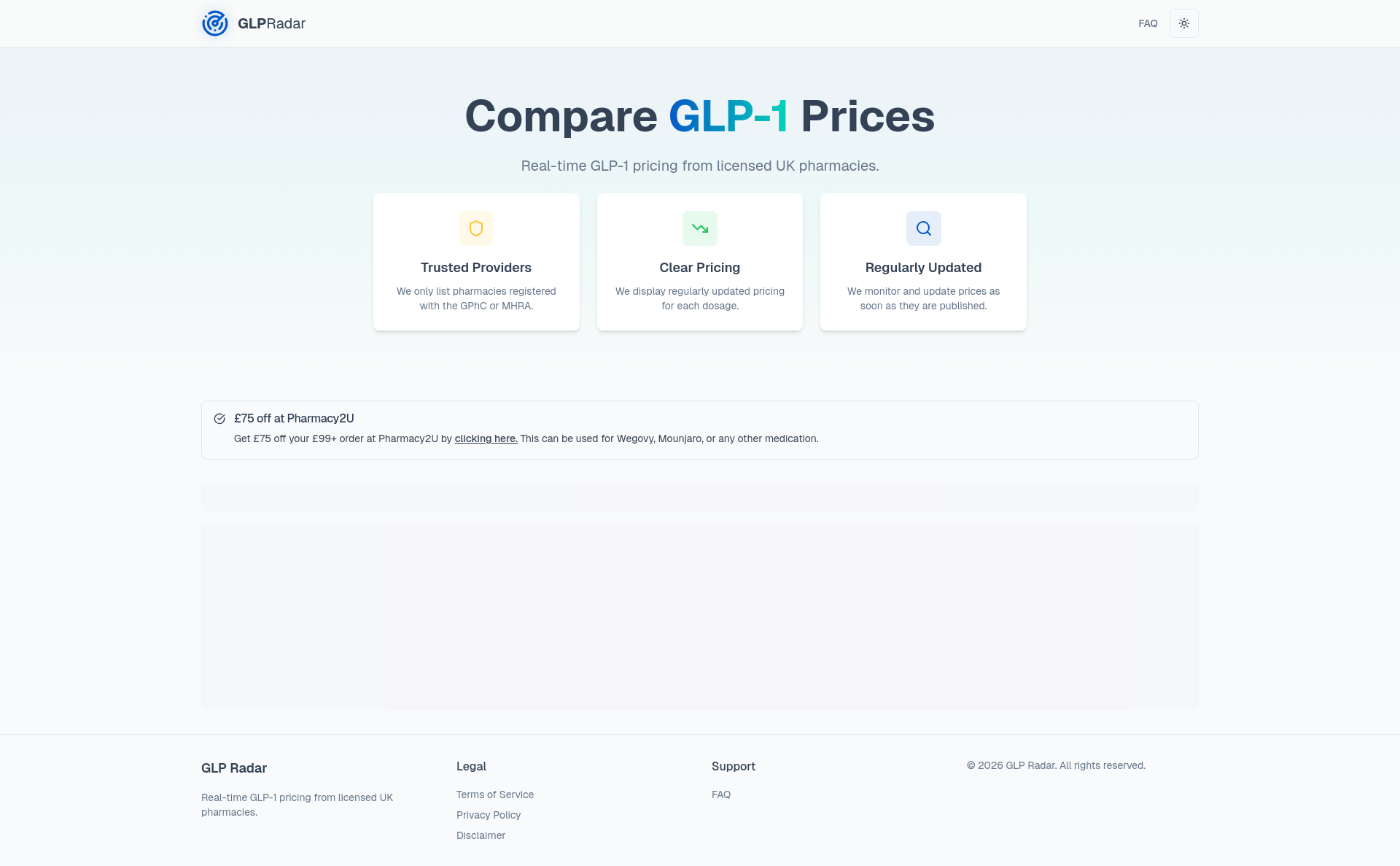 compare glp 1 prices GLP Radar