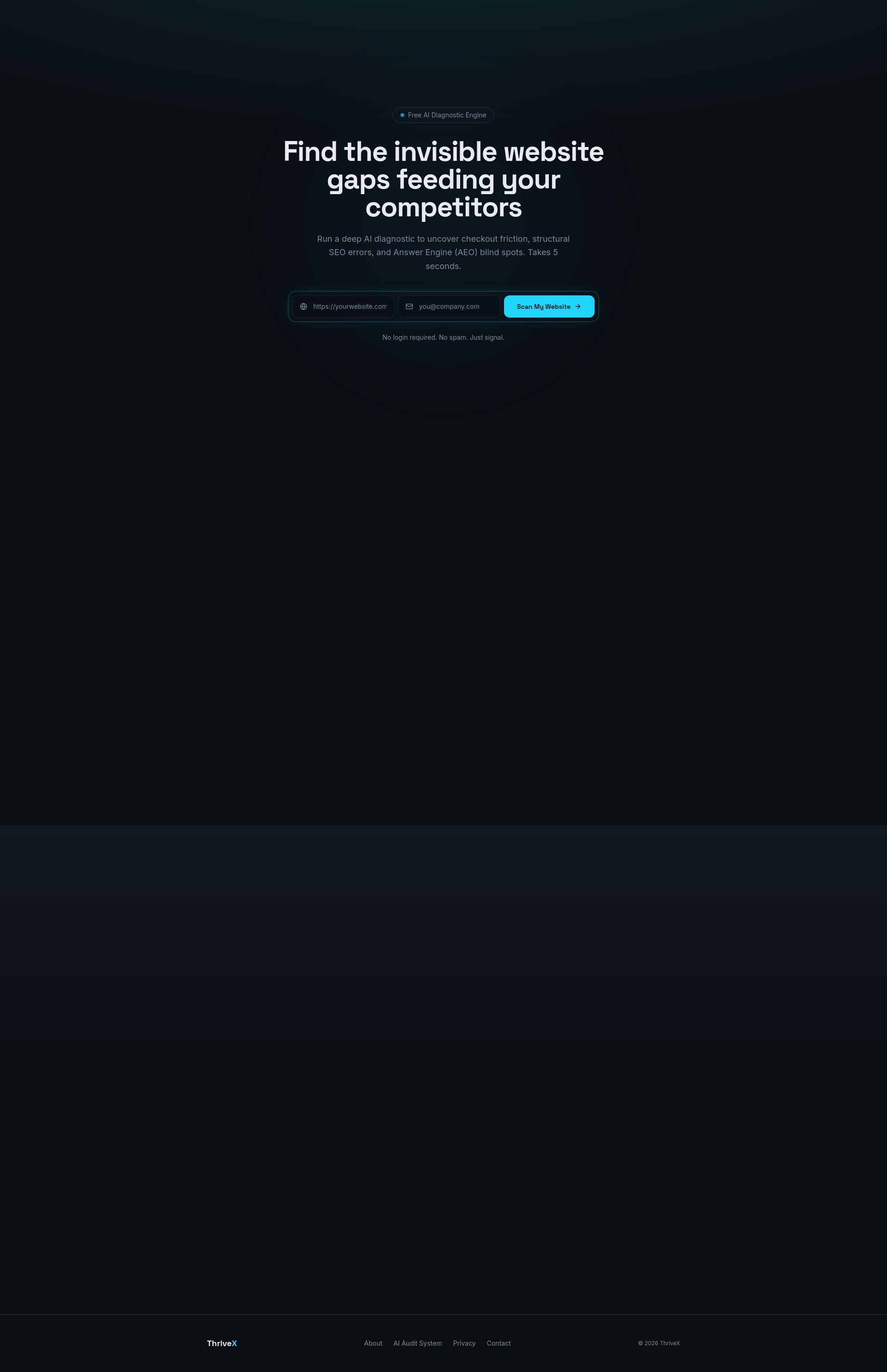 AI Growth Diagnostic | ThriveX screenshot
