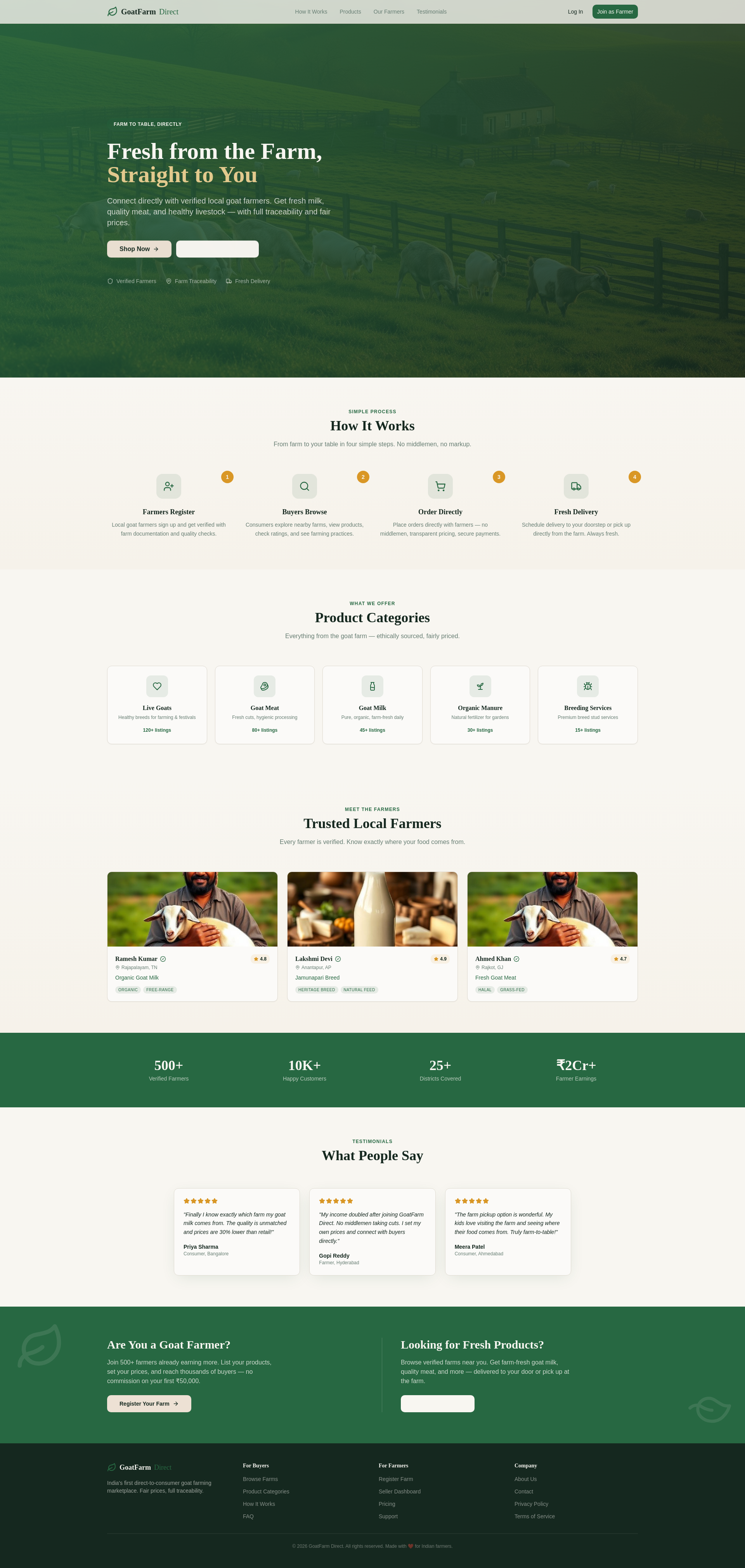 Goat Direct Goats Space — Buy Goats Direct From Farmers in India