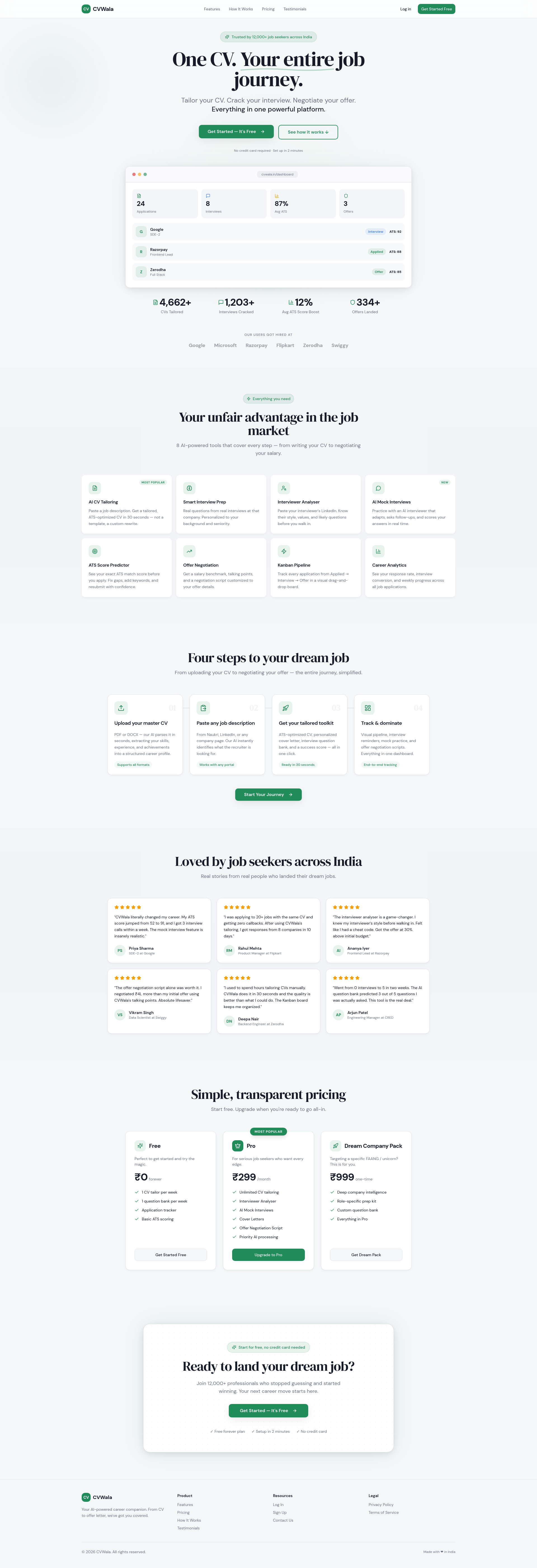 Resume Format in Word — Free Download for Indian Jobs… | CVWalaa