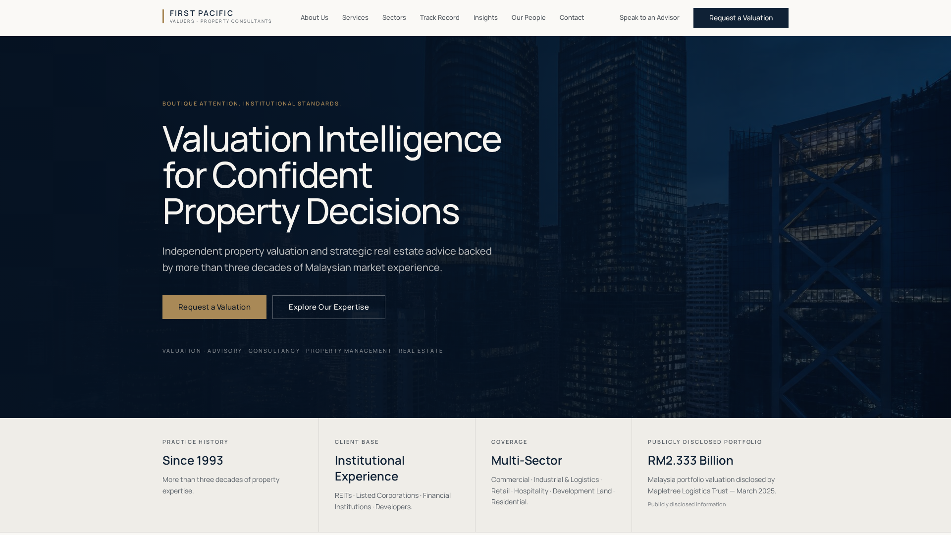 Marketing Analysis Assignment Specialised Property Valuation Malaysia | Limited-Market Assets