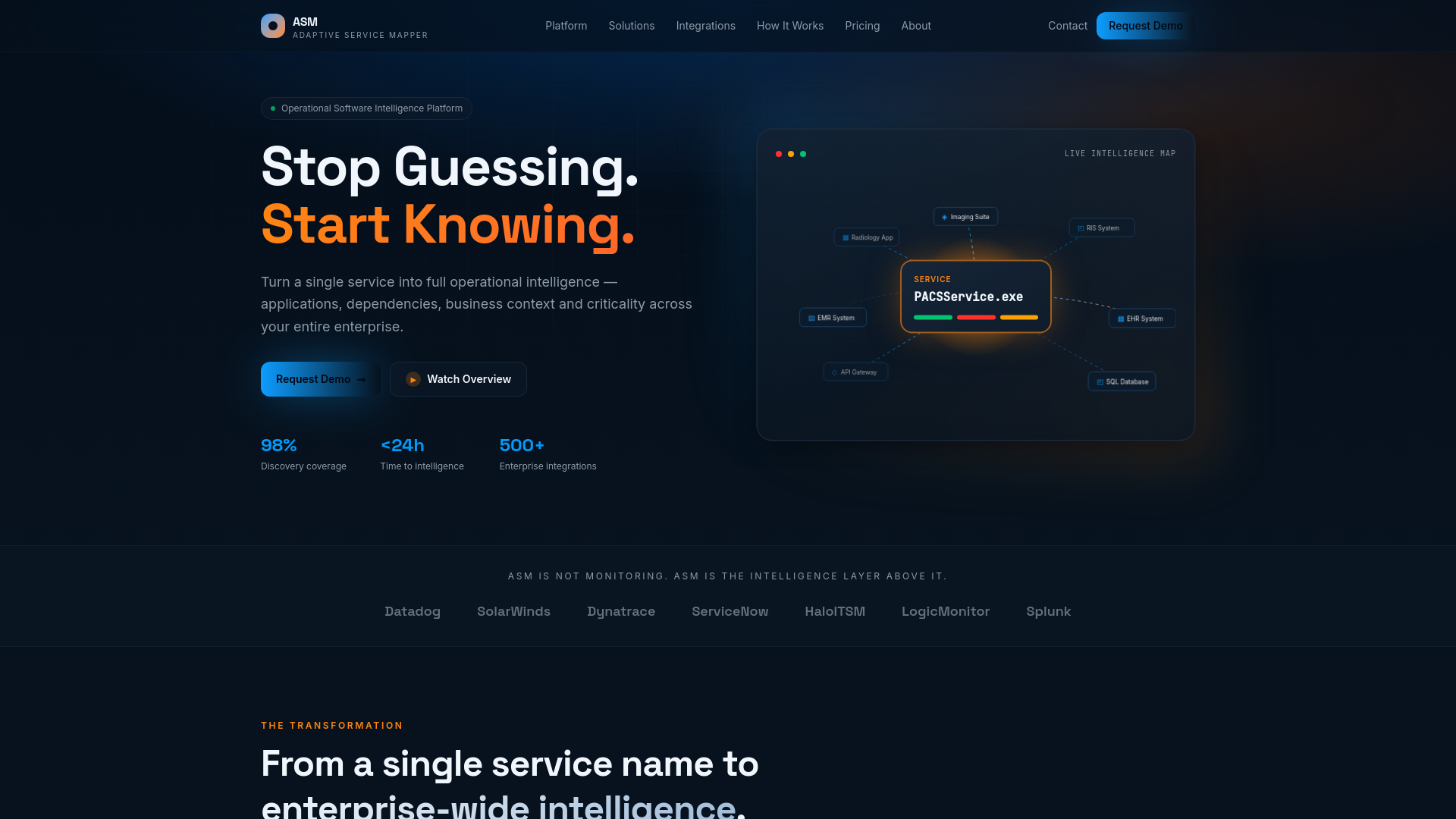 IT Monitoring Solutions LLC