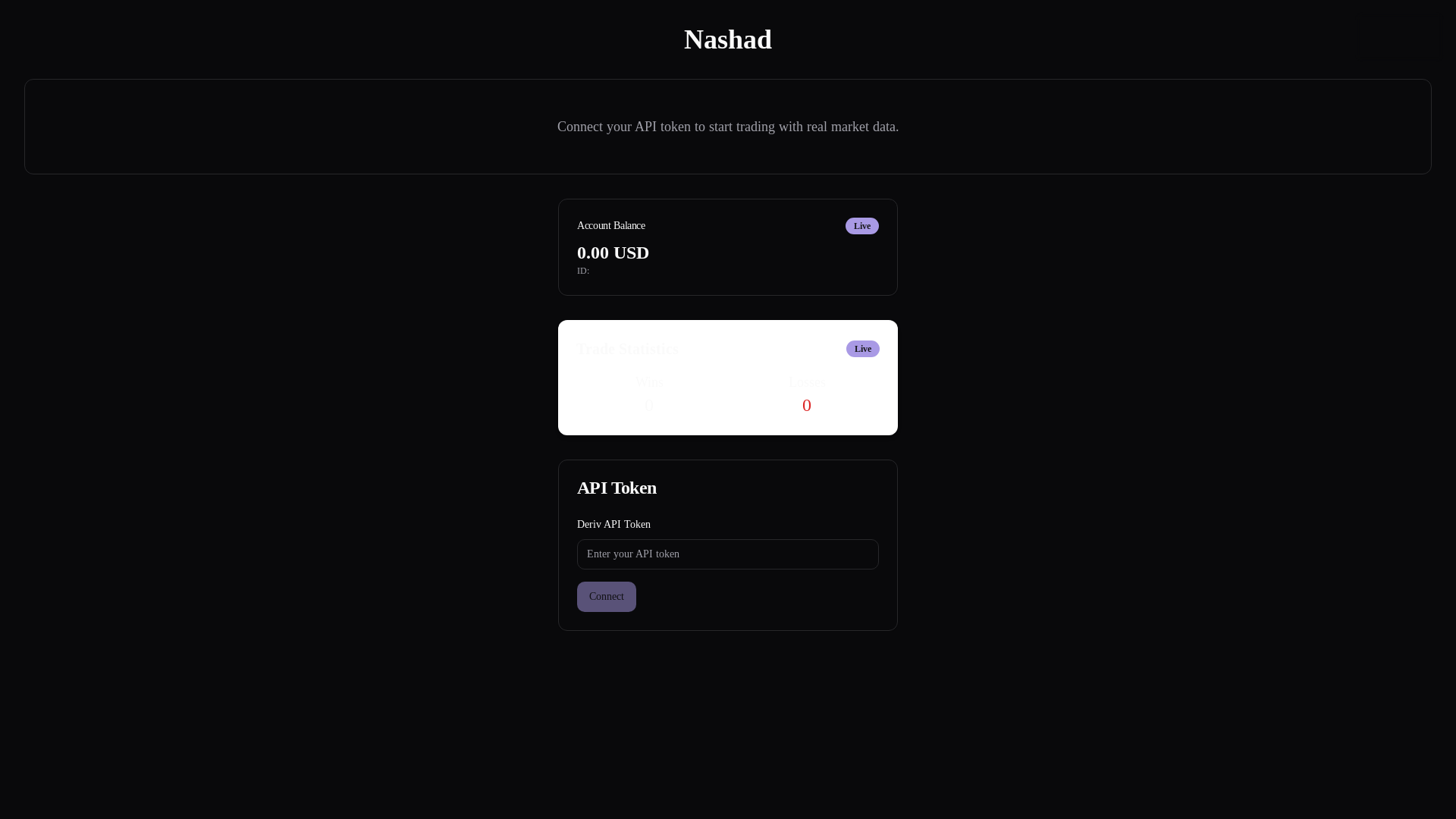 Professional Ai-powered Trading Signals & Alerts Platform